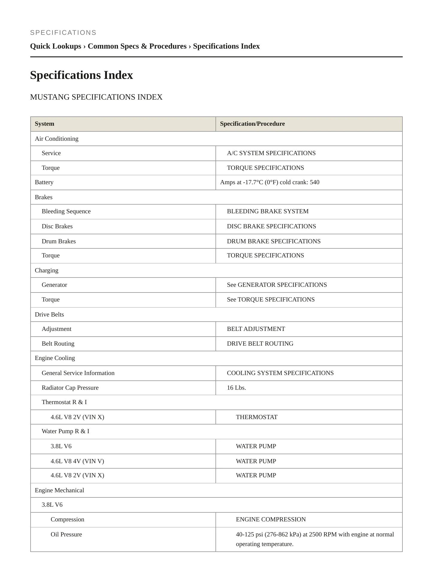 1998 Ford Mustang Service and Repair Manual preview page 2