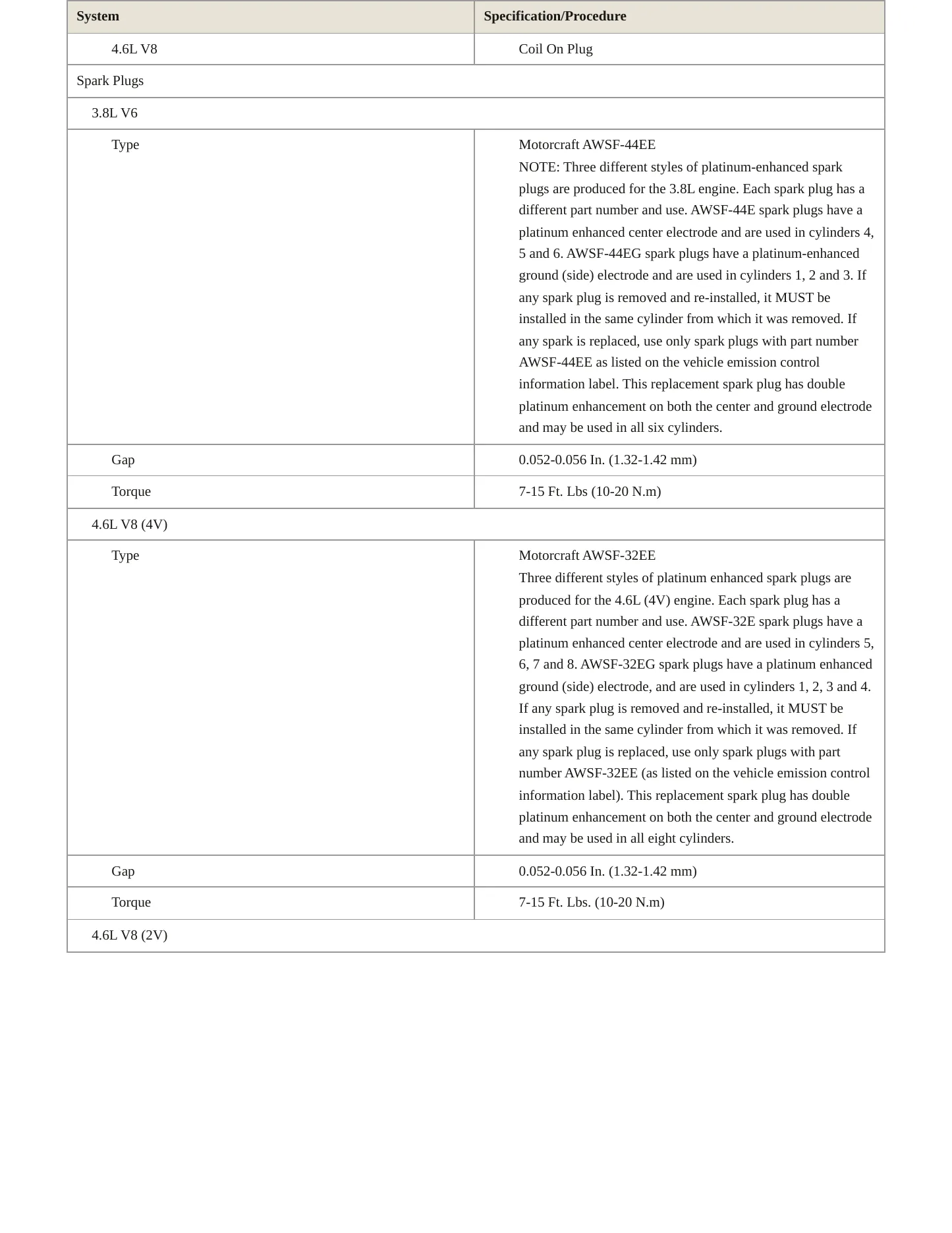 1998 Ford Mustang Service and Repair Manual preview page 4