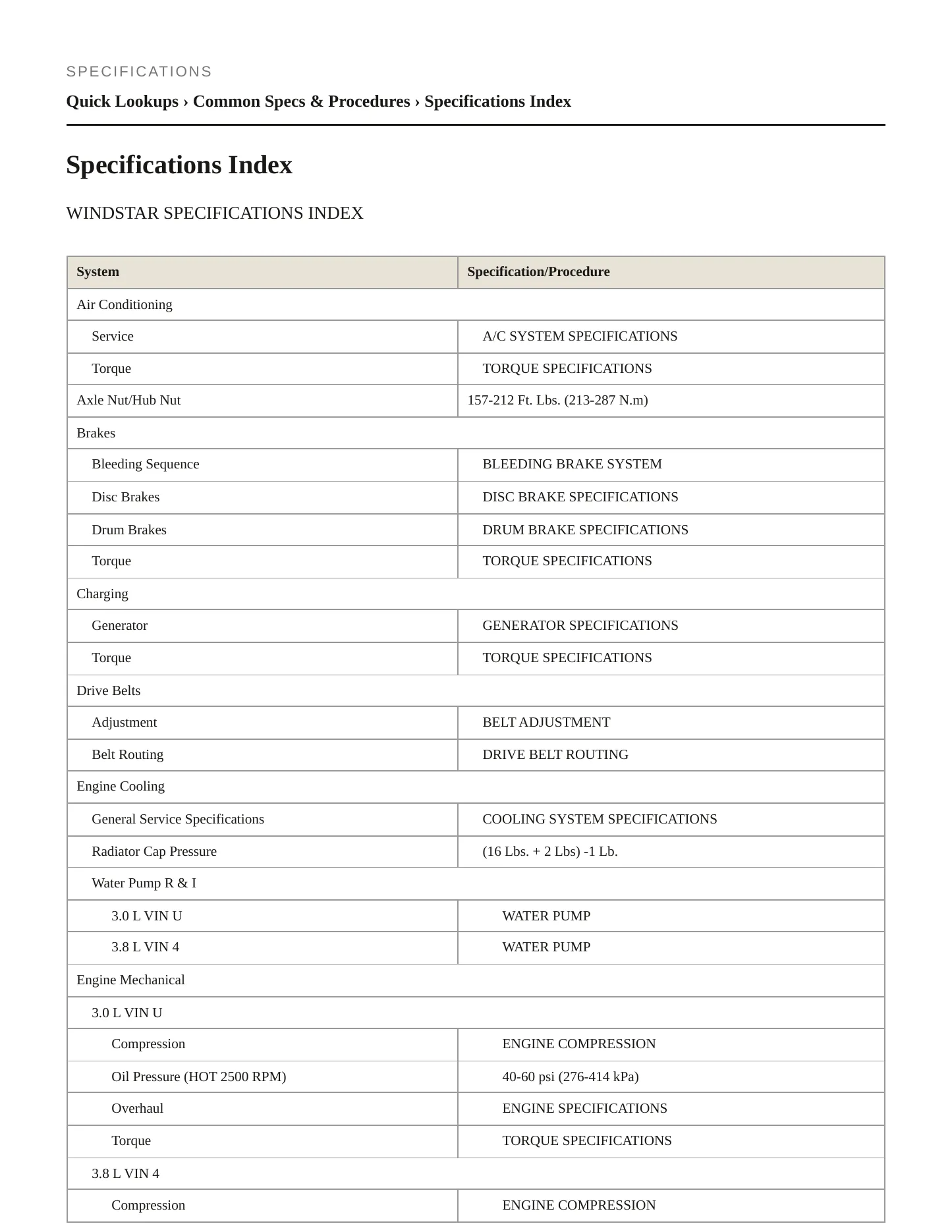 1998 Ford Windstar Service and Repair Manual preview page 2