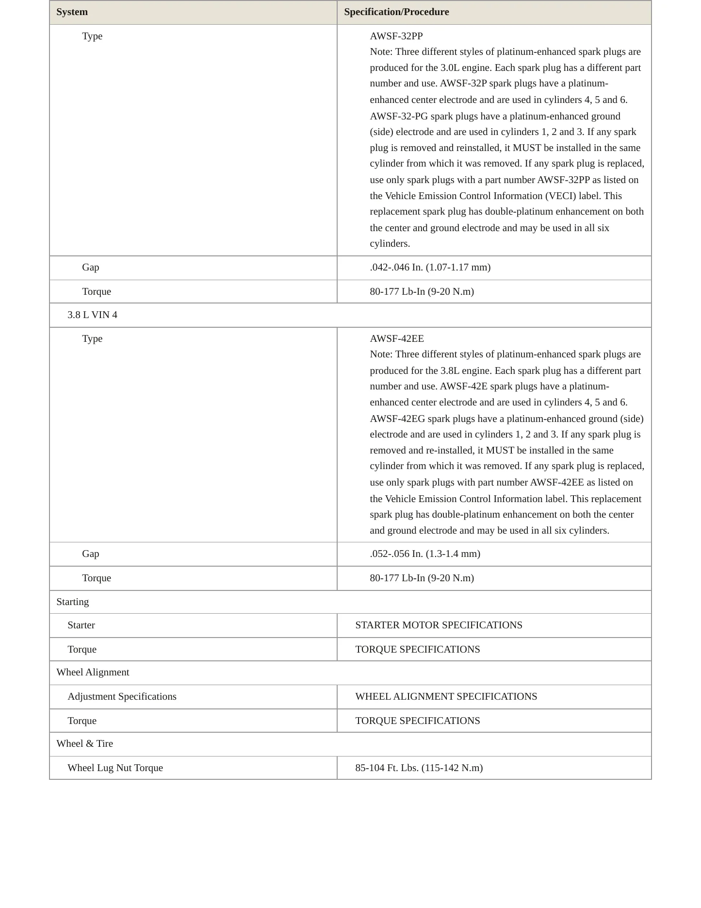1998 Ford Windstar Service and Repair Manual preview page 4