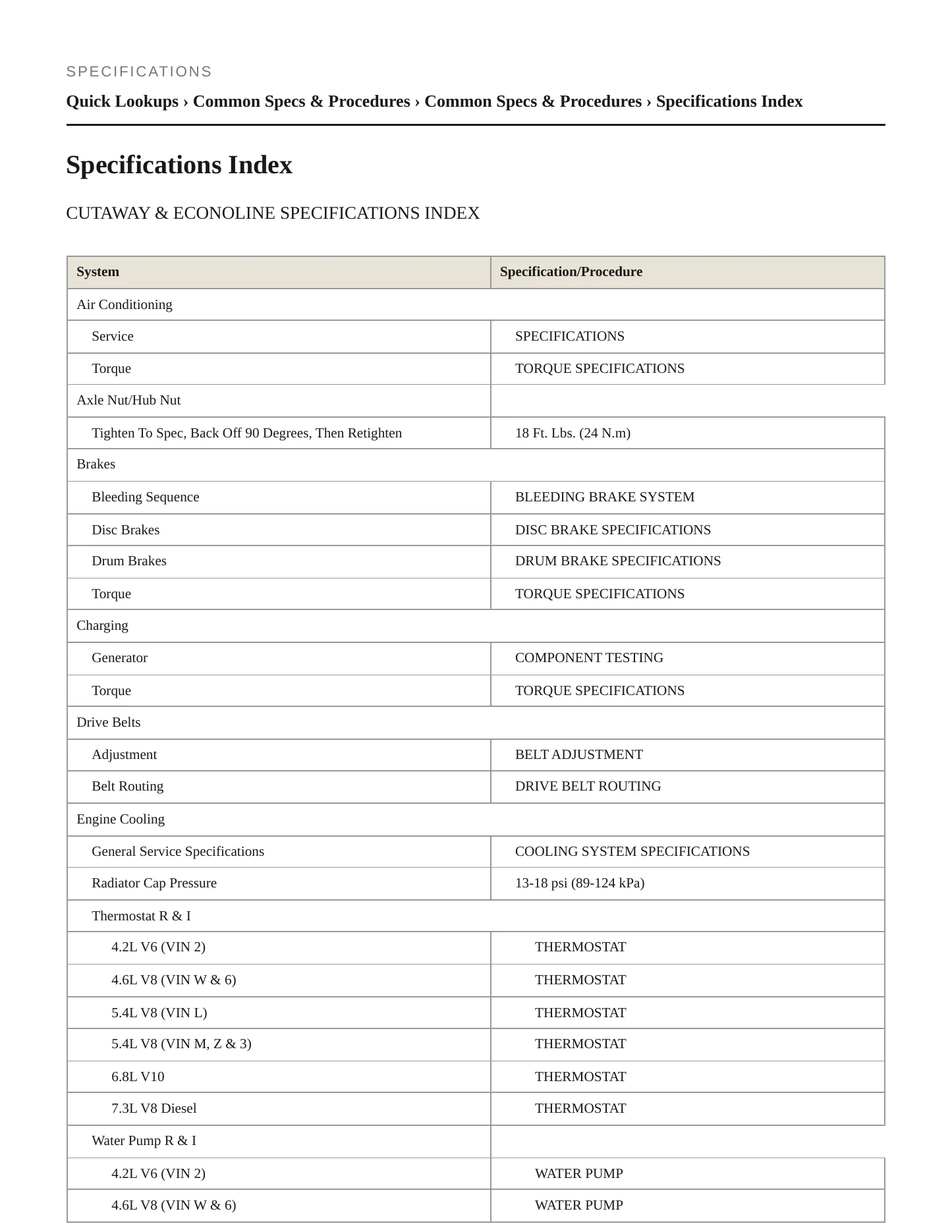 1999 Ford E-450 Econoline Super Duty Service and Repair Manual preview page 2