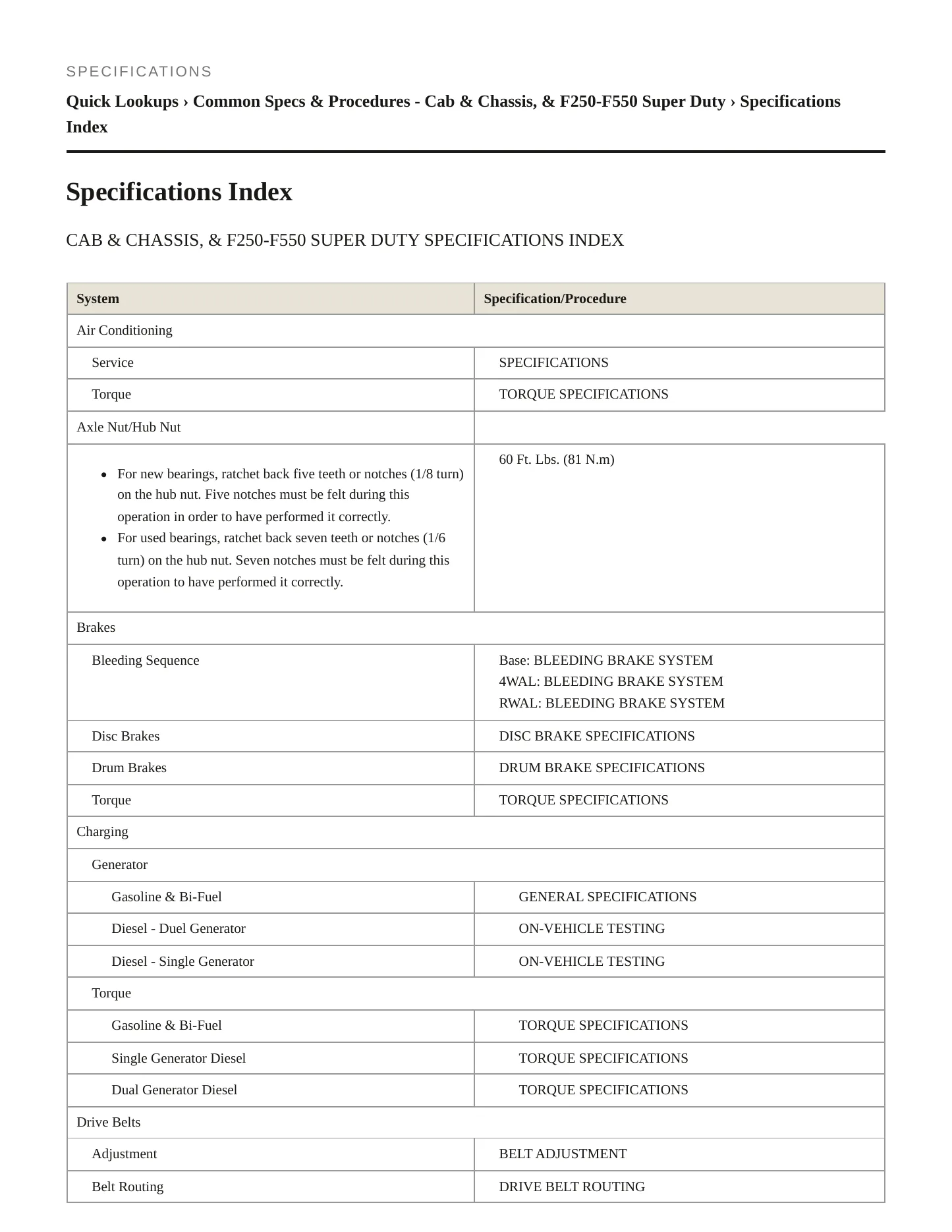 1999 Ford F-350 service manual page 2