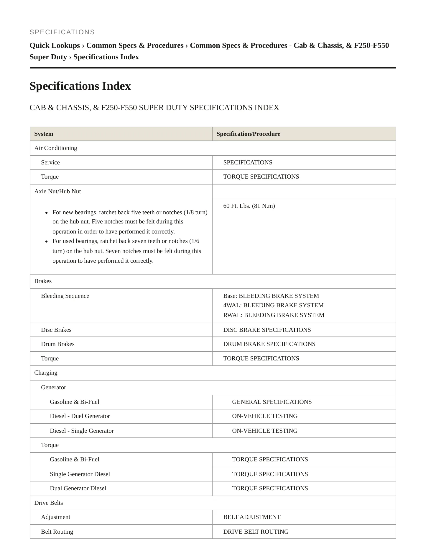 1999 Ford F-550 Super Duty service manual page 2