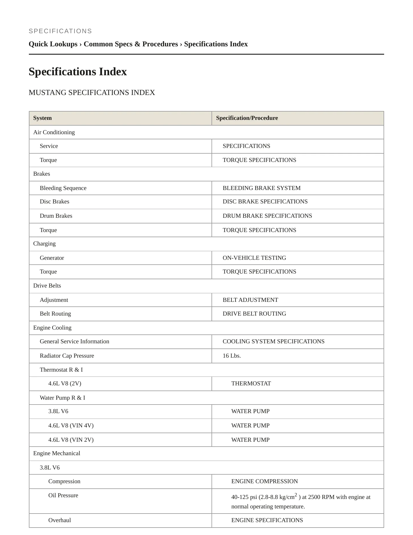 1999 Ford Mustang Service and Repair Manual preview page 2
