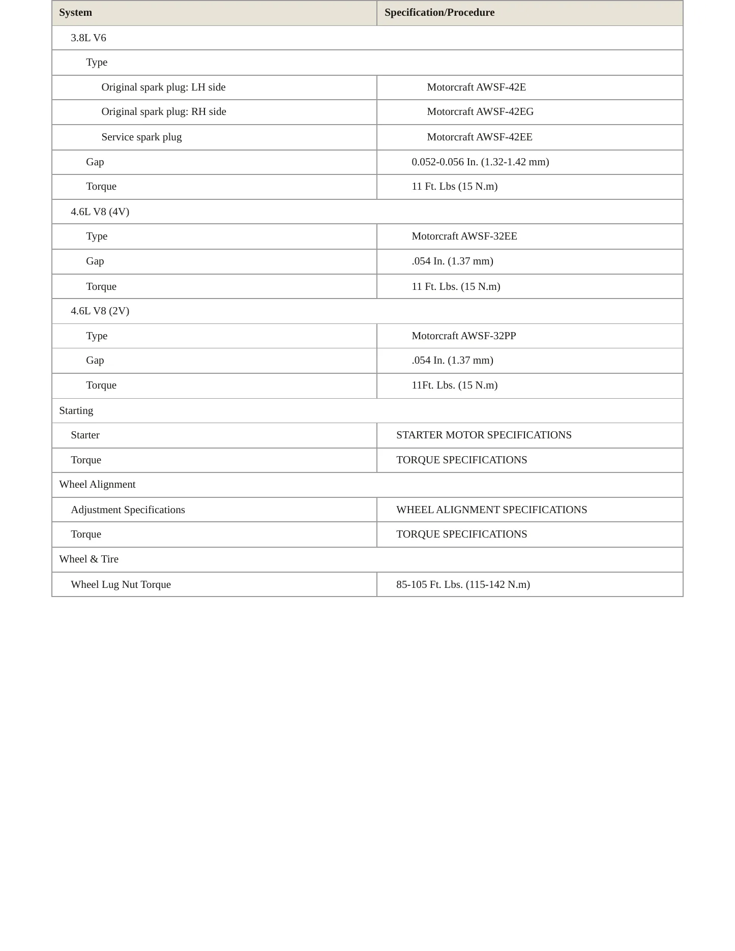 1999 Ford Mustang Service and Repair Manual preview page 4