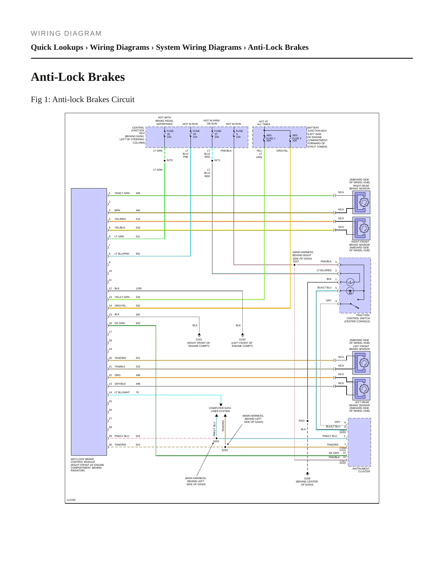 1999 Ford Mustang Service and Repair Manual preview page 7
