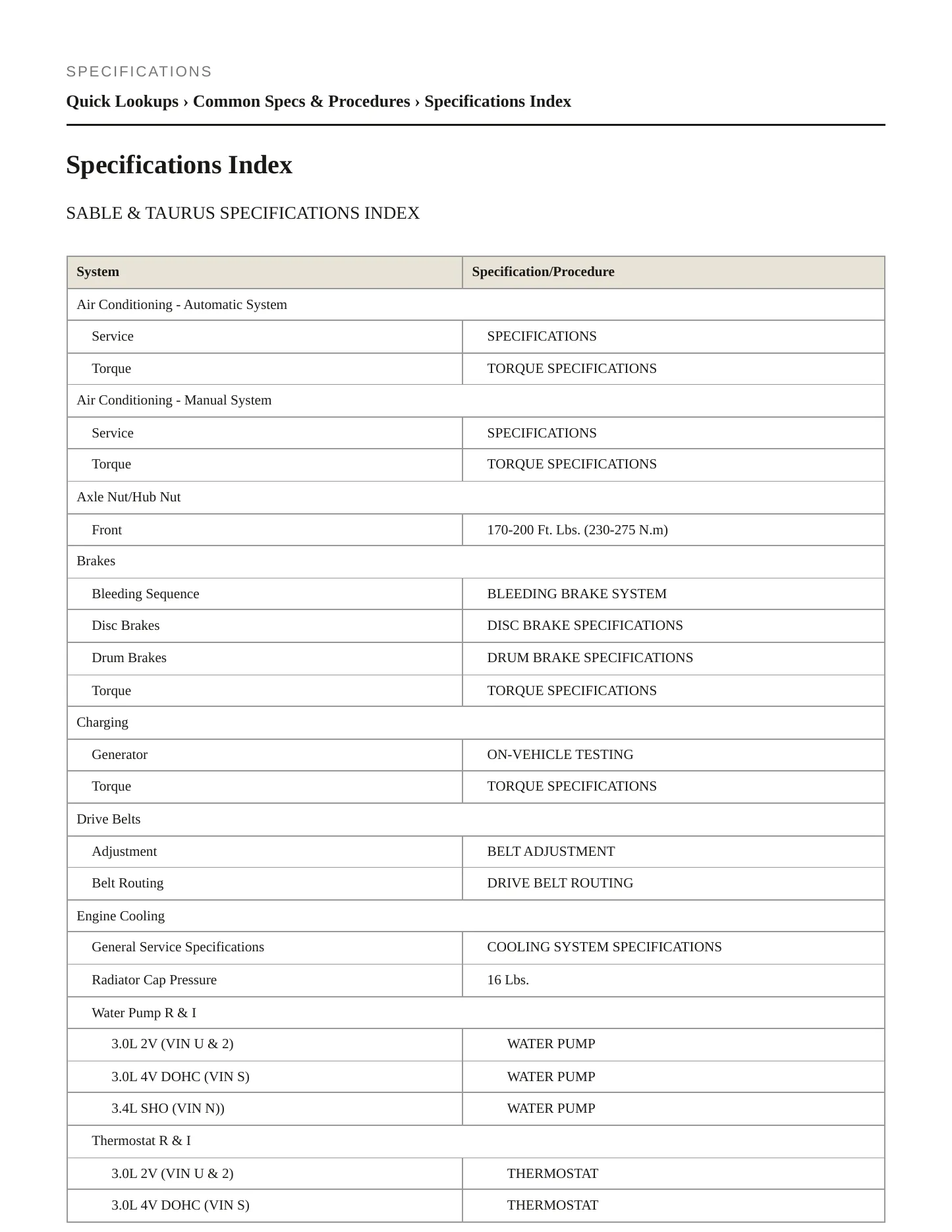 1999 Ford Taurus service manual page 2
