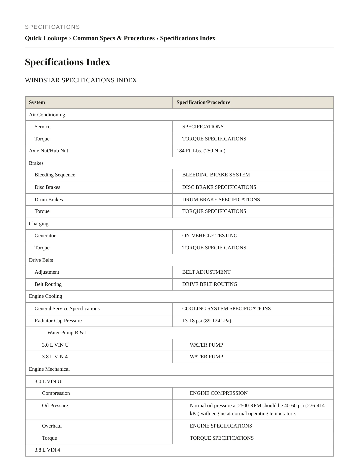 1999 Ford Windstar Service and Repair Manual preview page 2