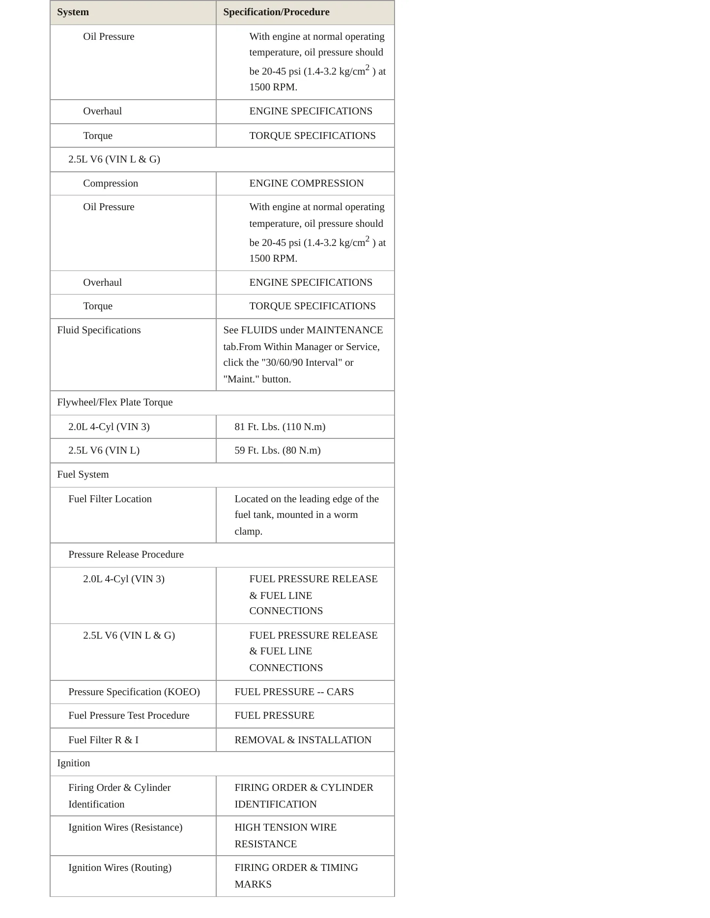2000 Ford Contour service manual page 3