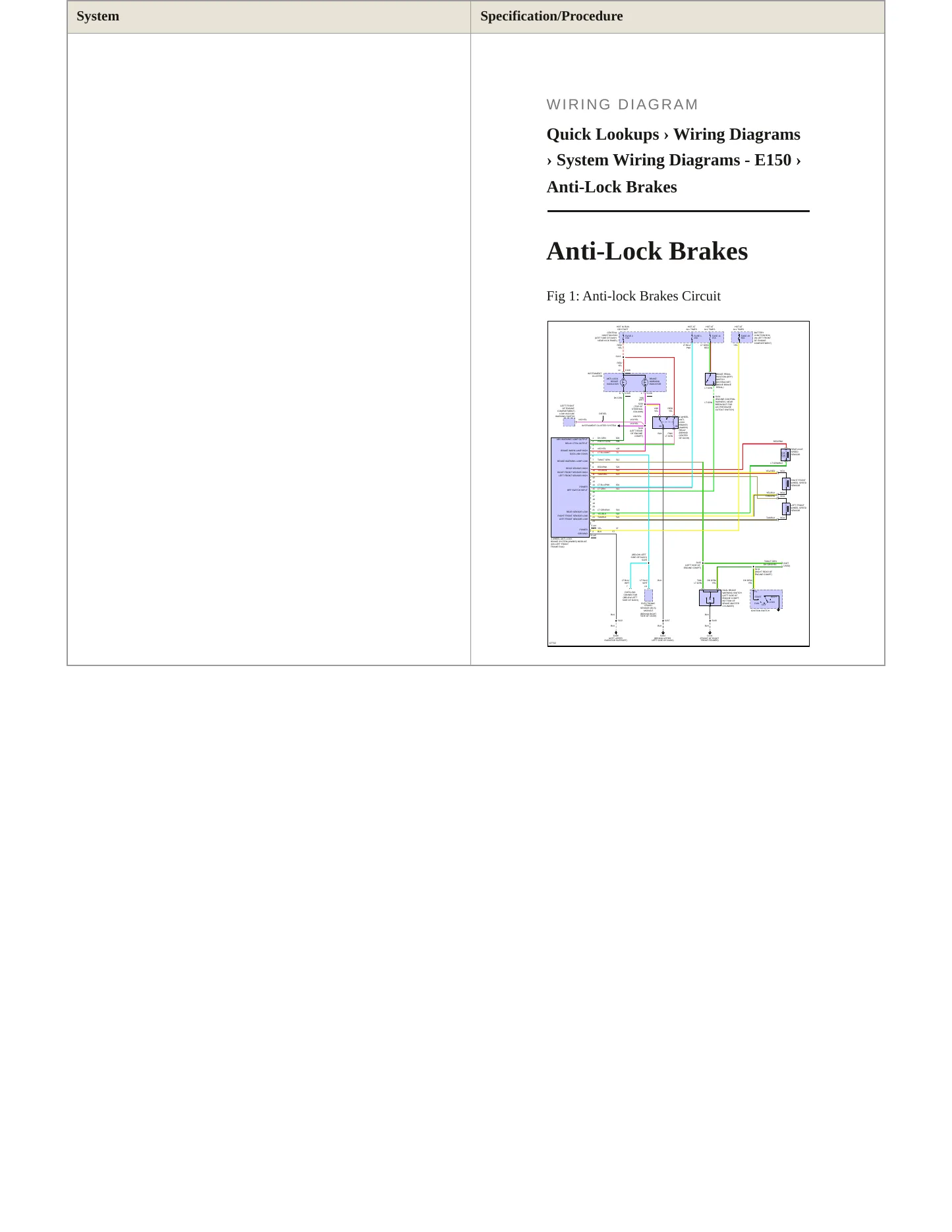 2000 Ford E-150 Econoline Service and Repair Manual preview page 7