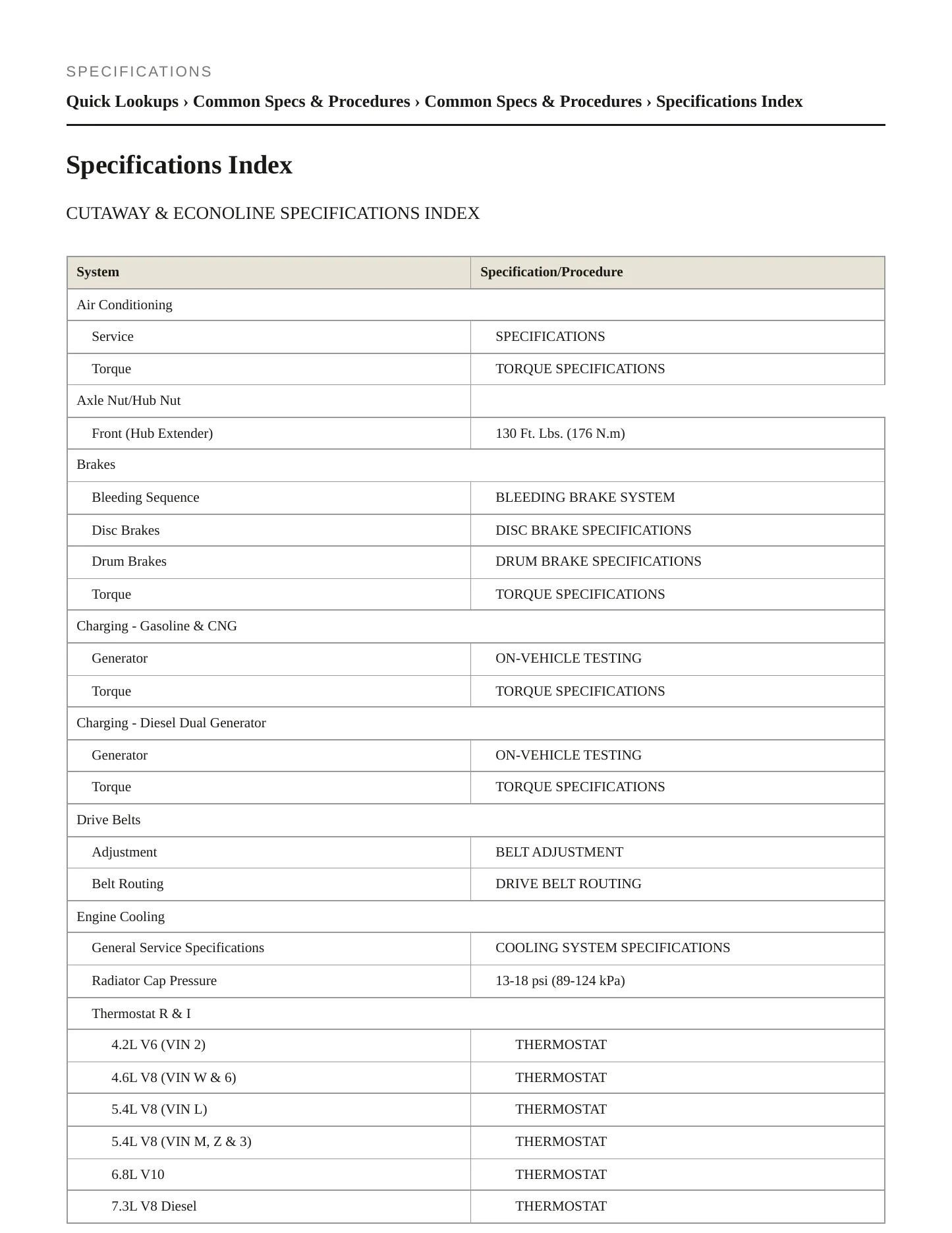2000 Ford E-450 Econoline Super Duty Service and Repair Manual preview page 2