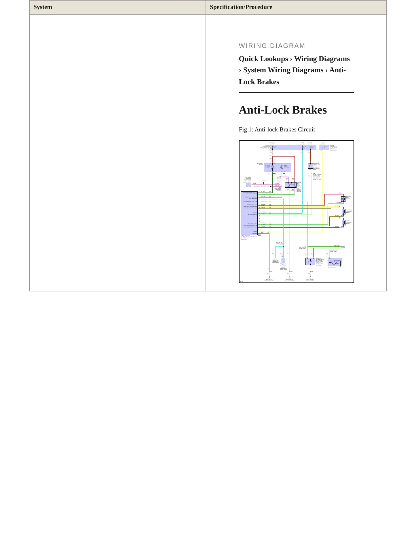 2000 Ford E-450 Econoline Super Duty Service and Repair Manual preview page 7