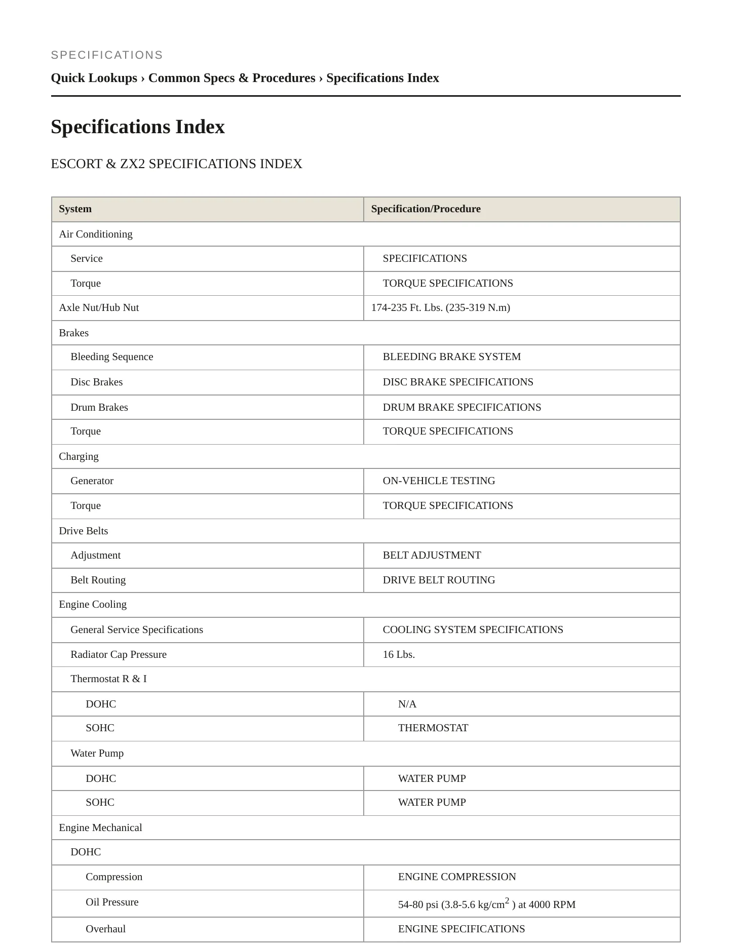 2000 Ford Escort service manual page 2