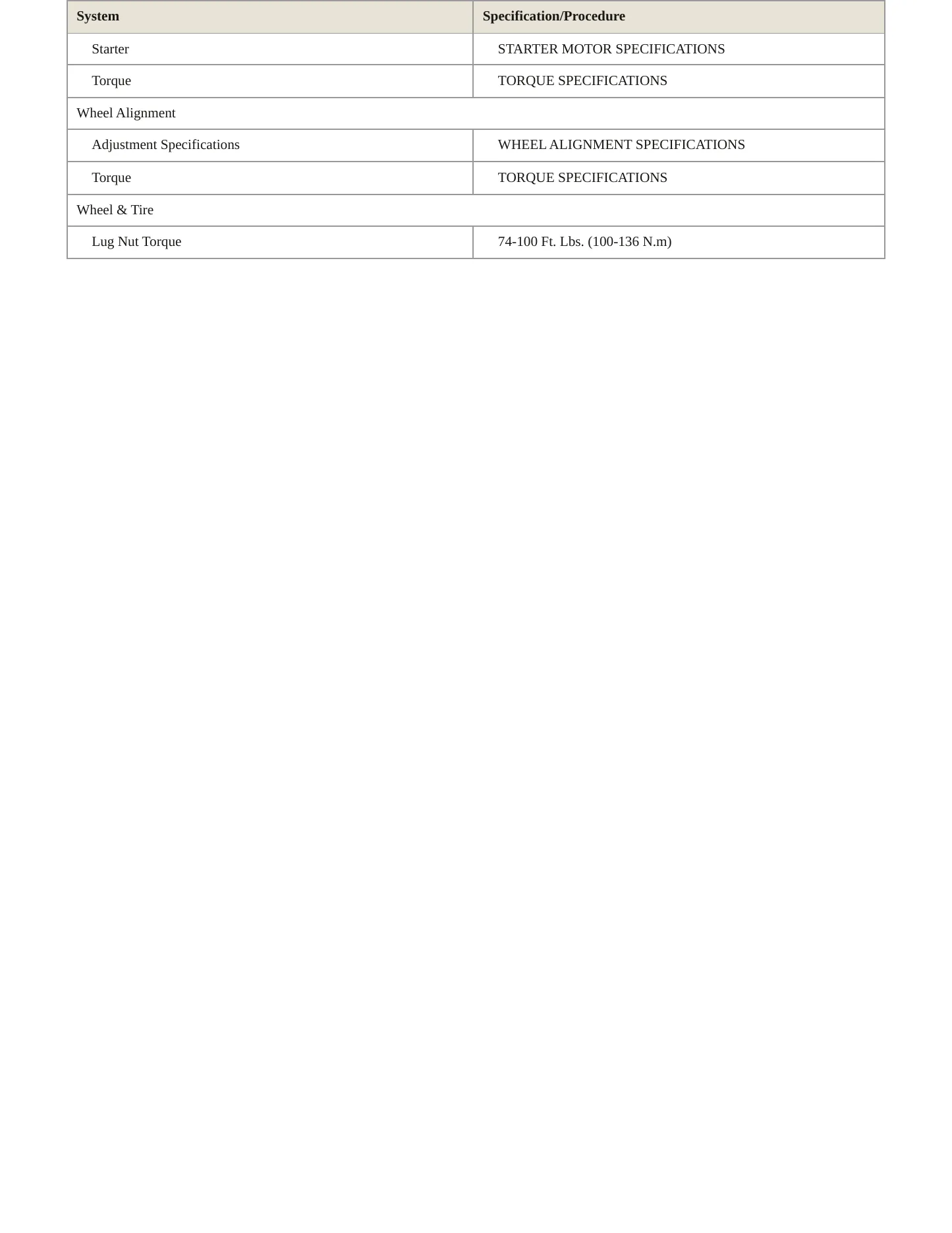 2000 Ford Escort service manual page 4