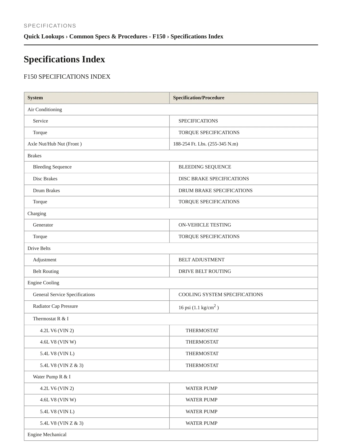 2000 Ford F-150 Service and Repair Manual preview page 2