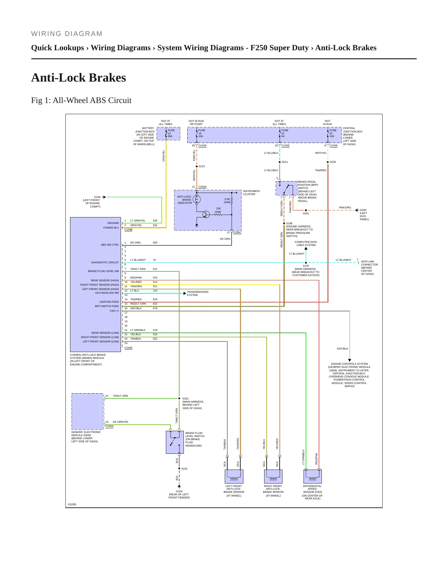 2000 Ford F-250 Service and Repair Manual preview page 7