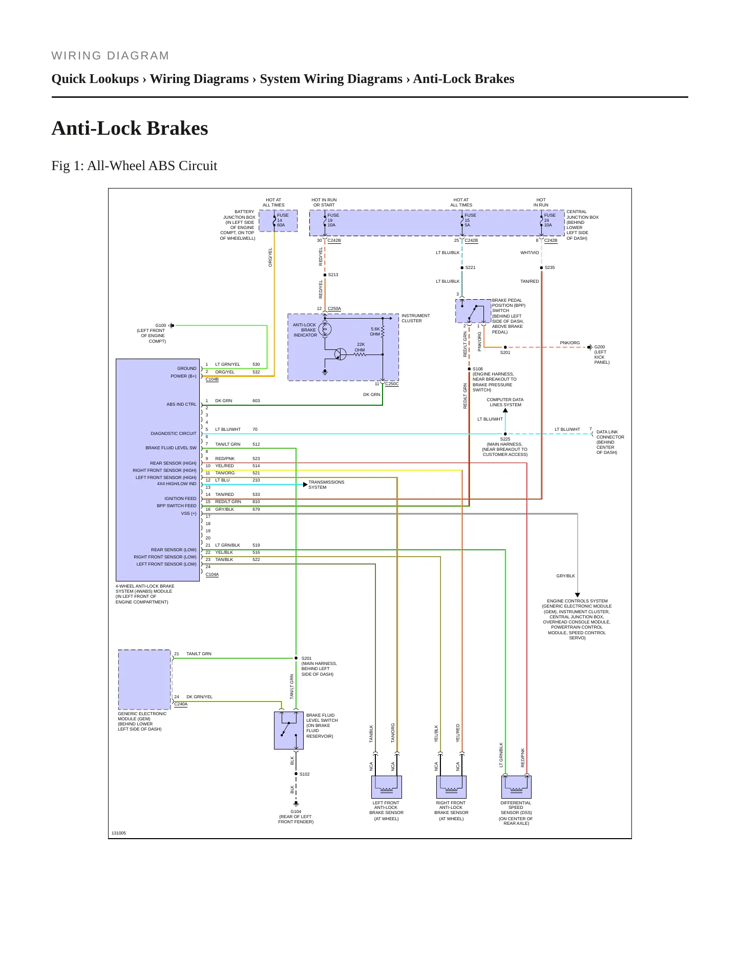 2000 Ford F-550 Super Duty Service and Repair Manual preview page 7