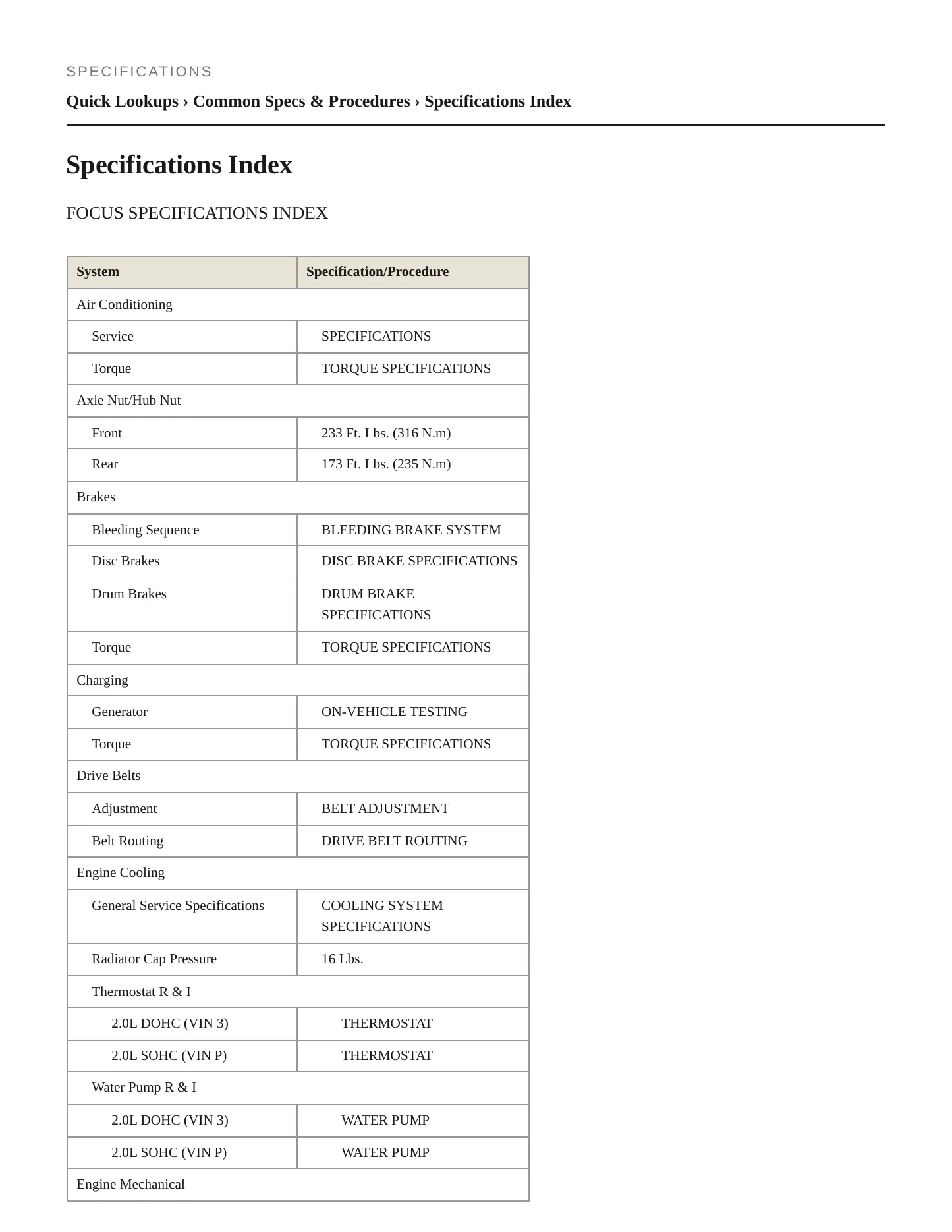 2000 Ford Focus Service and Repair Manual preview page 2