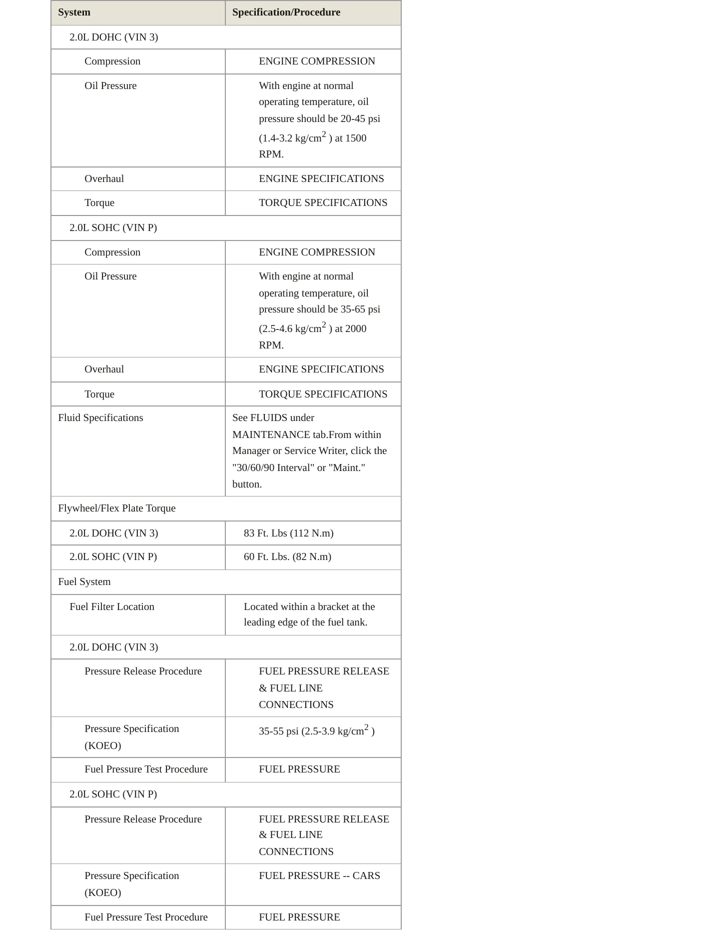 2000 Ford Focus Service and Repair Manual preview page 3