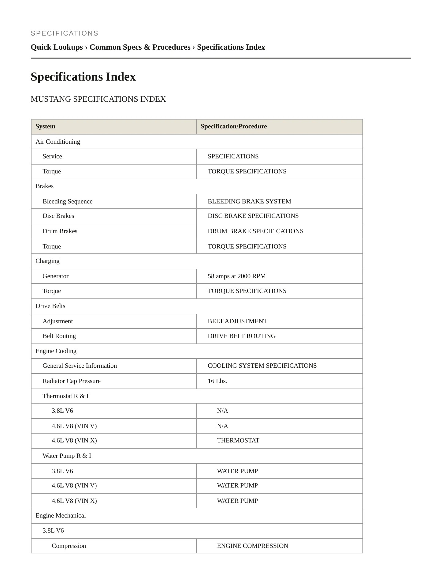 2000 Ford Mustang Service and Repair Manual preview page 2