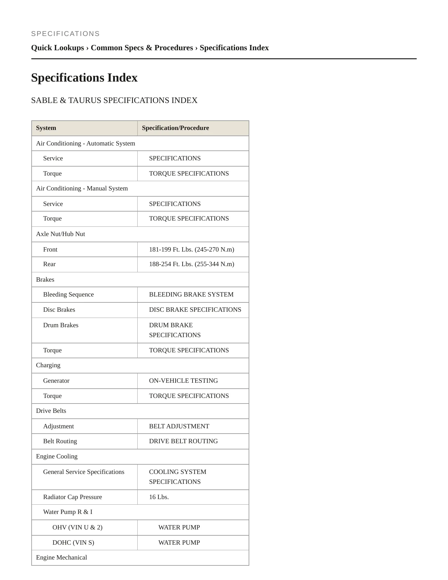 2000 Ford Taurus service manual page 2