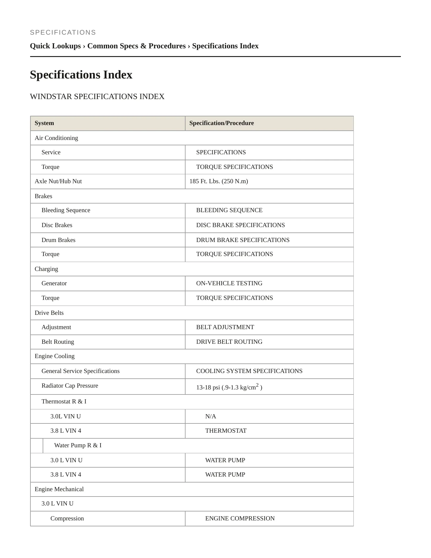 2000 Ford Windstar Service and Repair Manual preview page 2