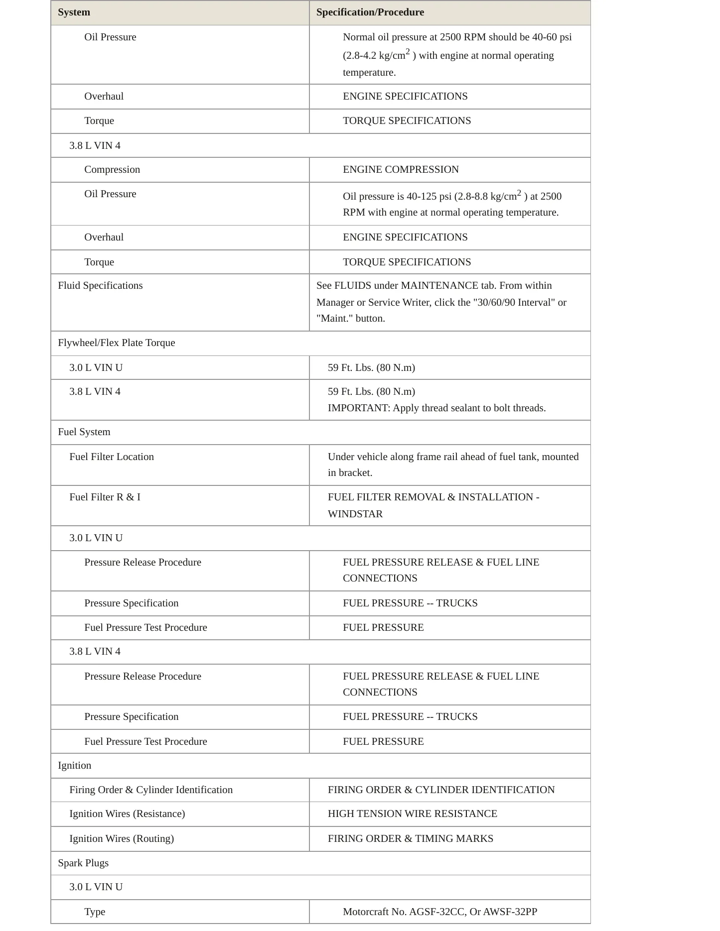 2000 Ford Windstar Service and Repair Manual preview page 3