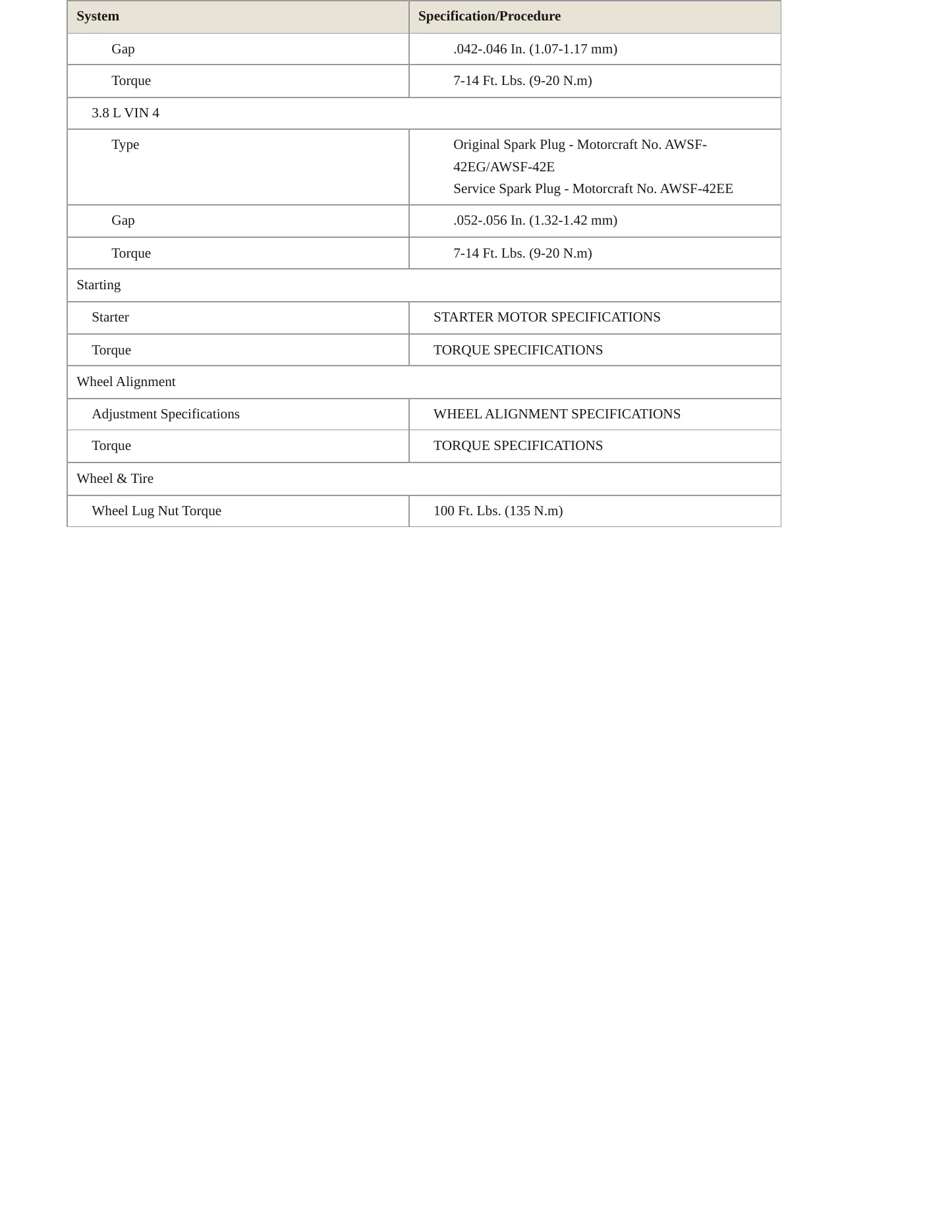 2000 Ford Windstar Service and Repair Manual preview page 4
