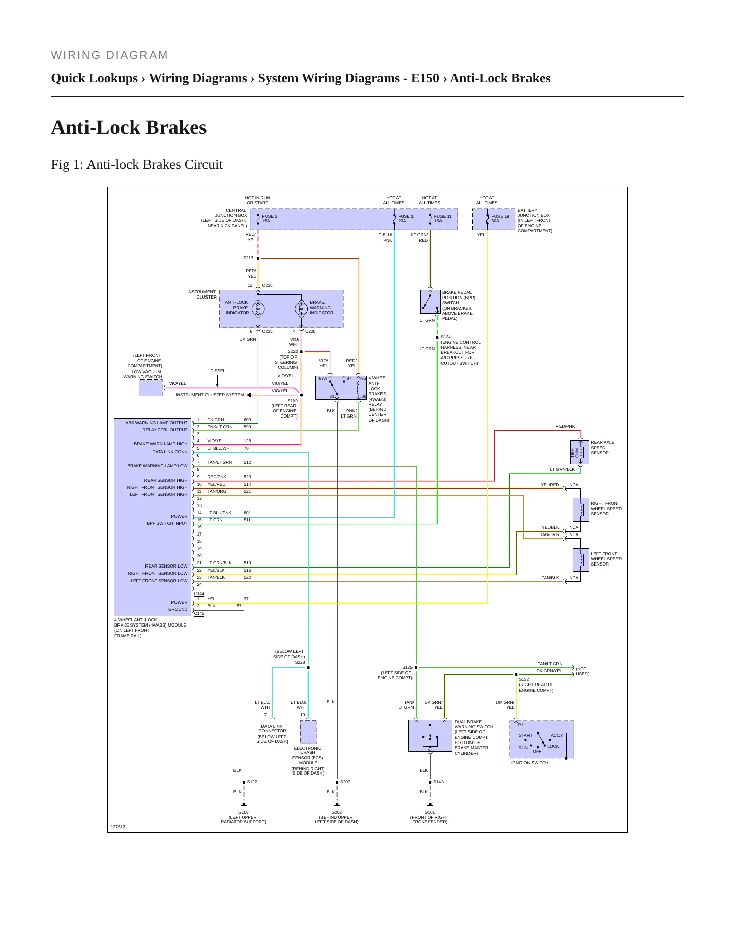 2001 Ford E-150 Econoline Service and Repair Manual preview page 8