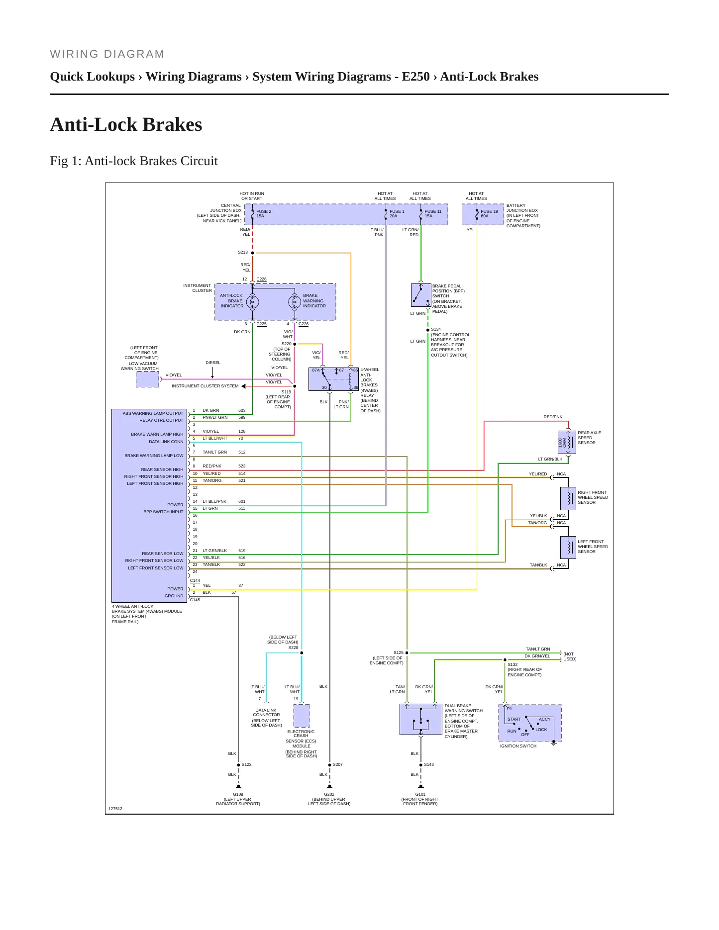 2001 Ford E-250 Econoline Service and Repair Manual preview page 8