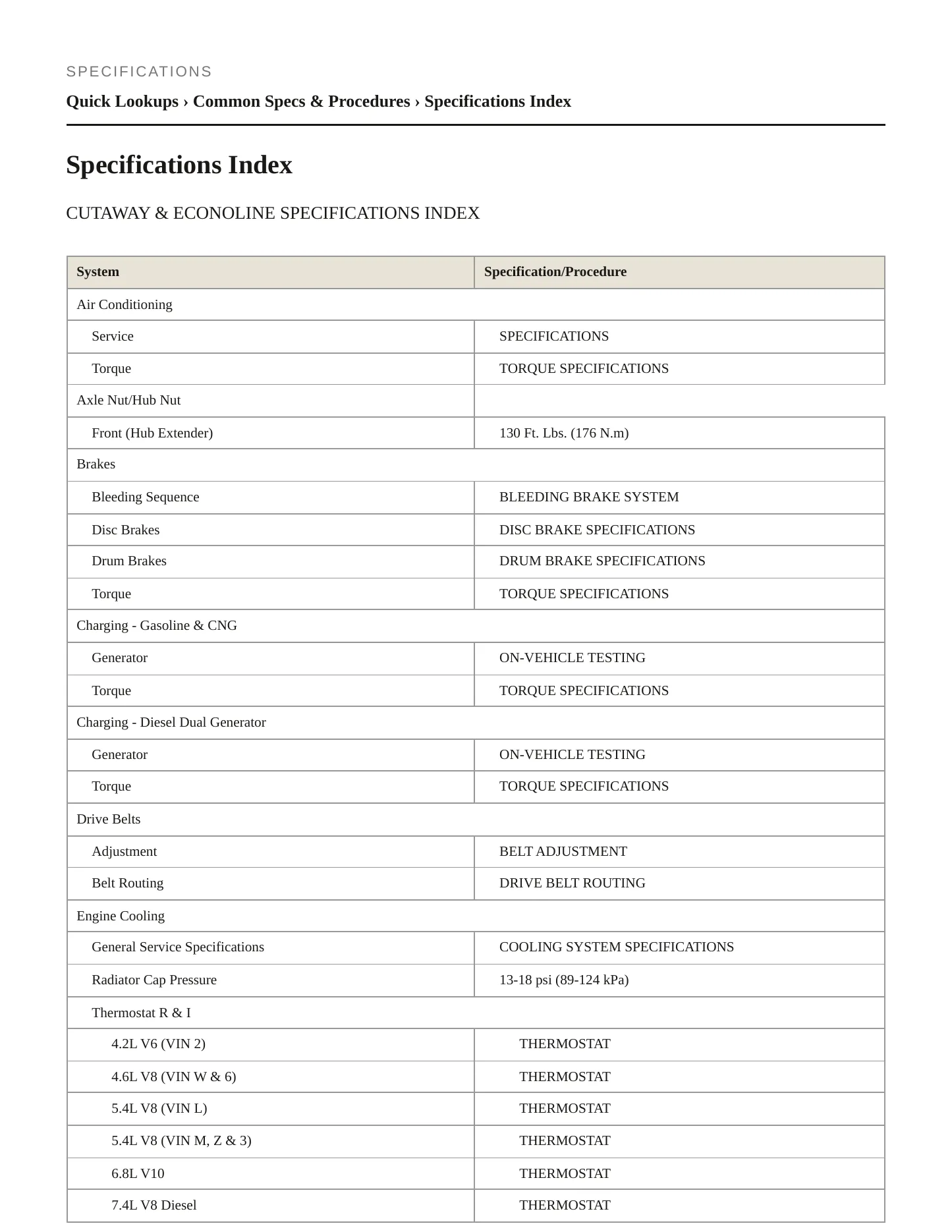 2001 Ford Econoline service manual page 2