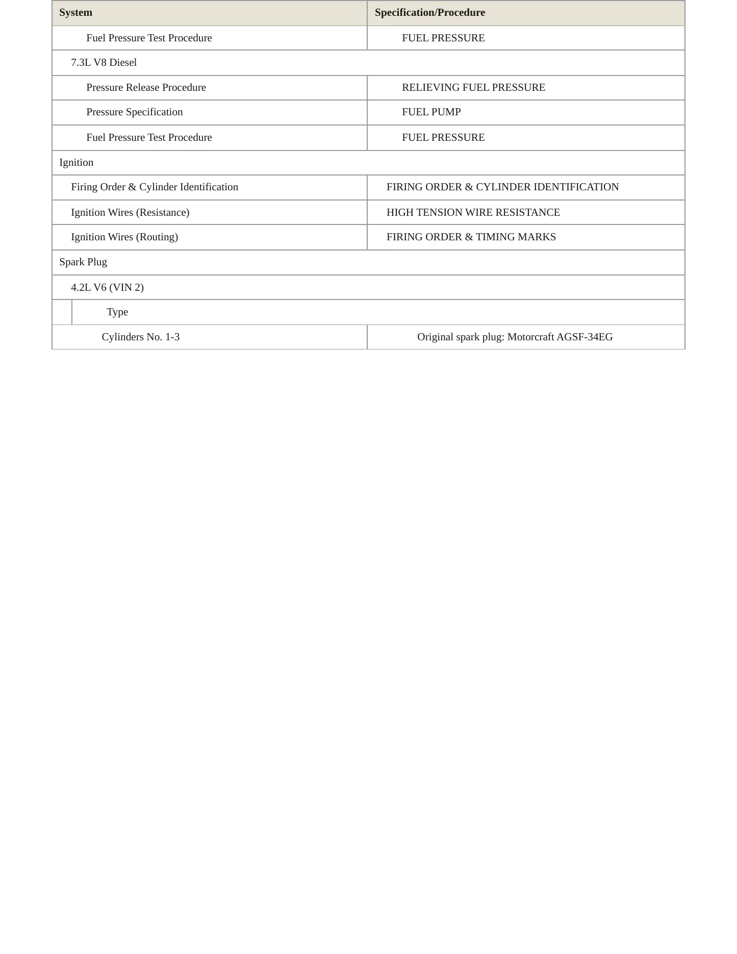 2001 Ford Econoline service manual page 5