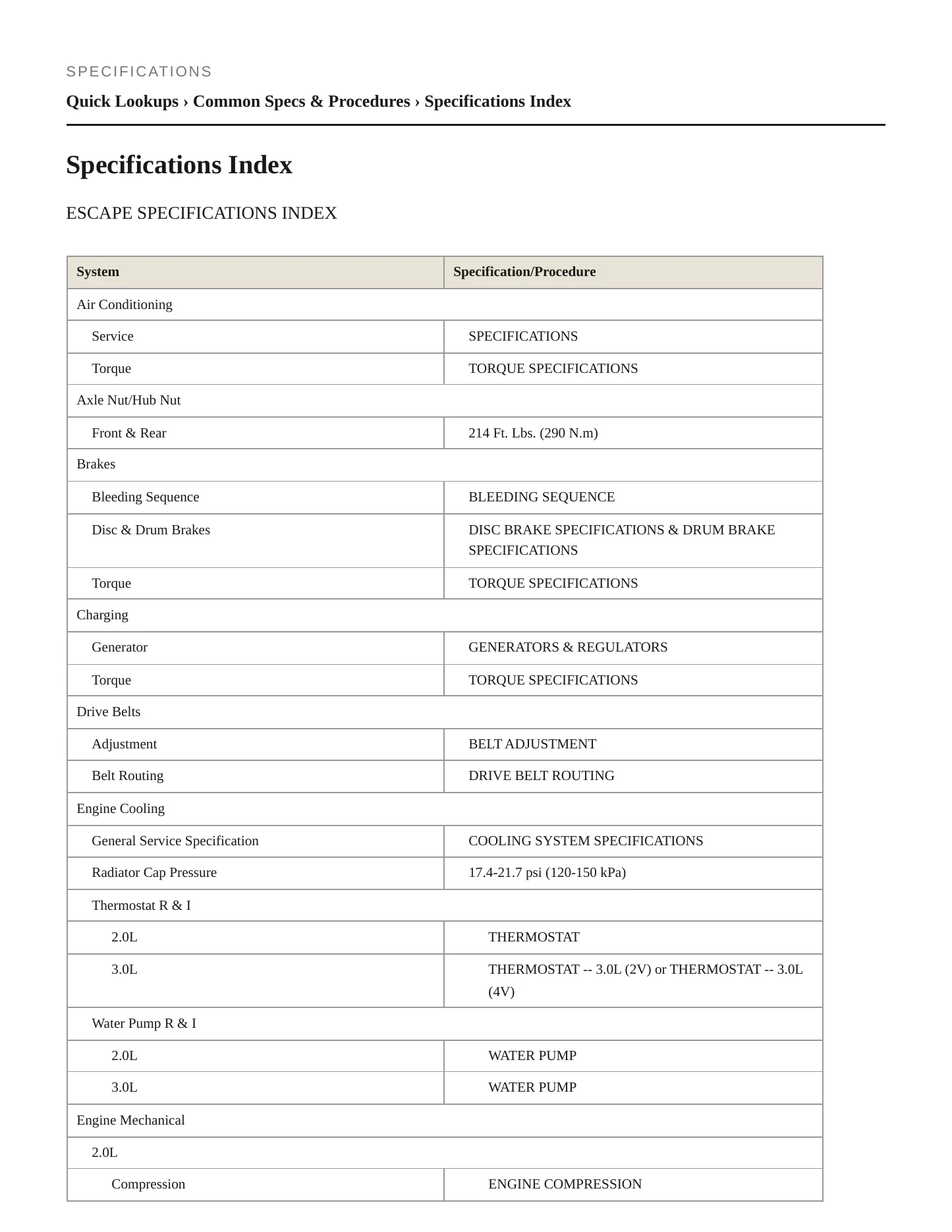 2001 Ford Escape Service and Repair Manual preview page 2