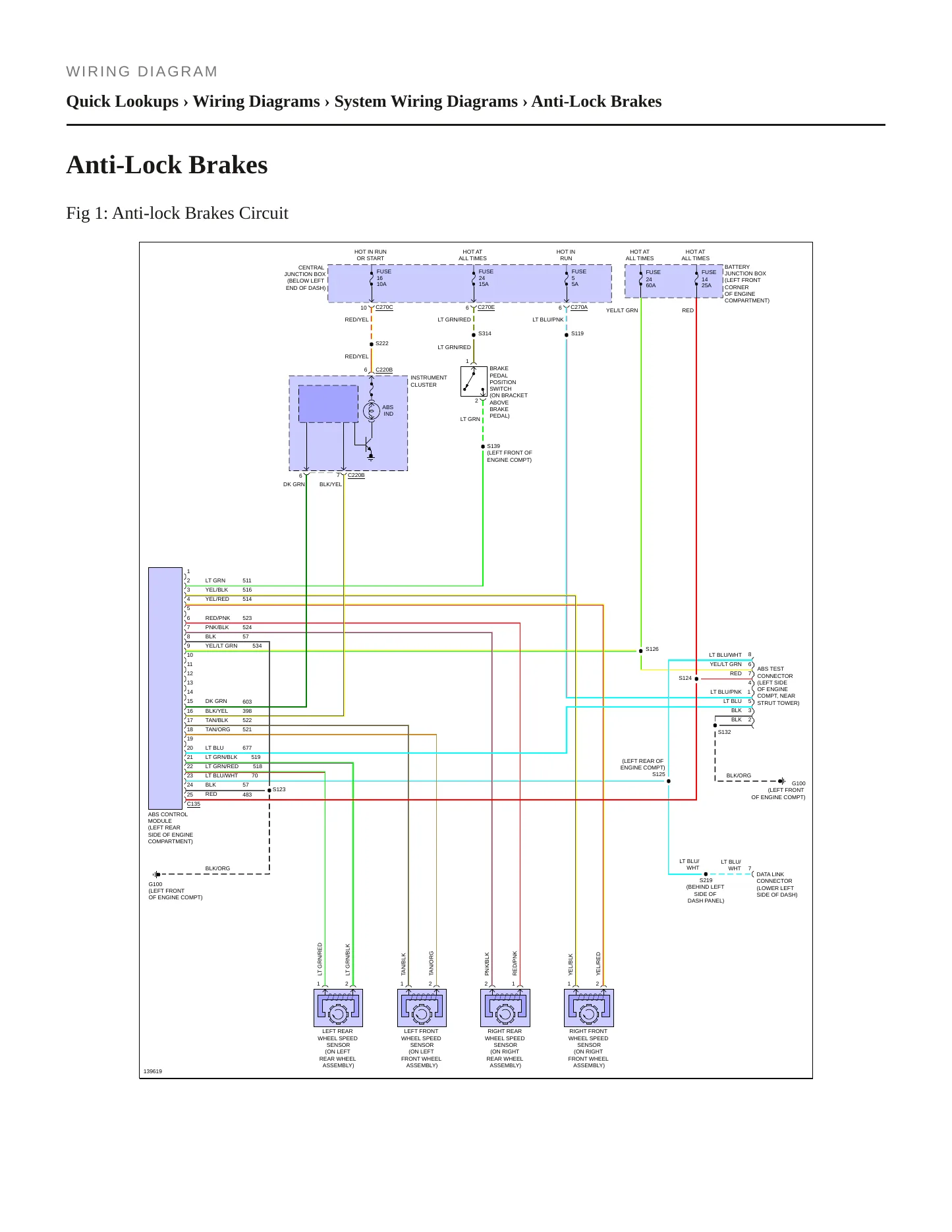 2001 Ford Escape Service and Repair Manual preview page 7