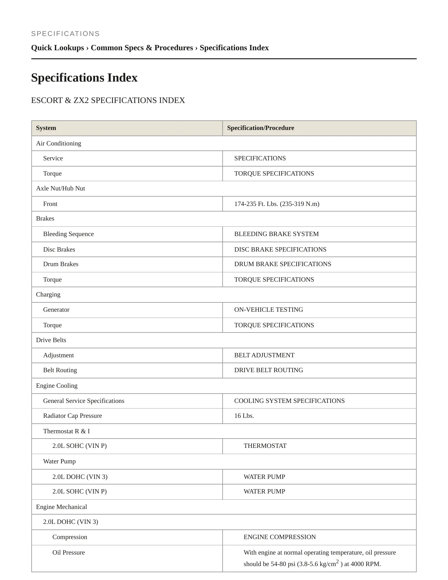 2001 Ford Escort service manual page 2