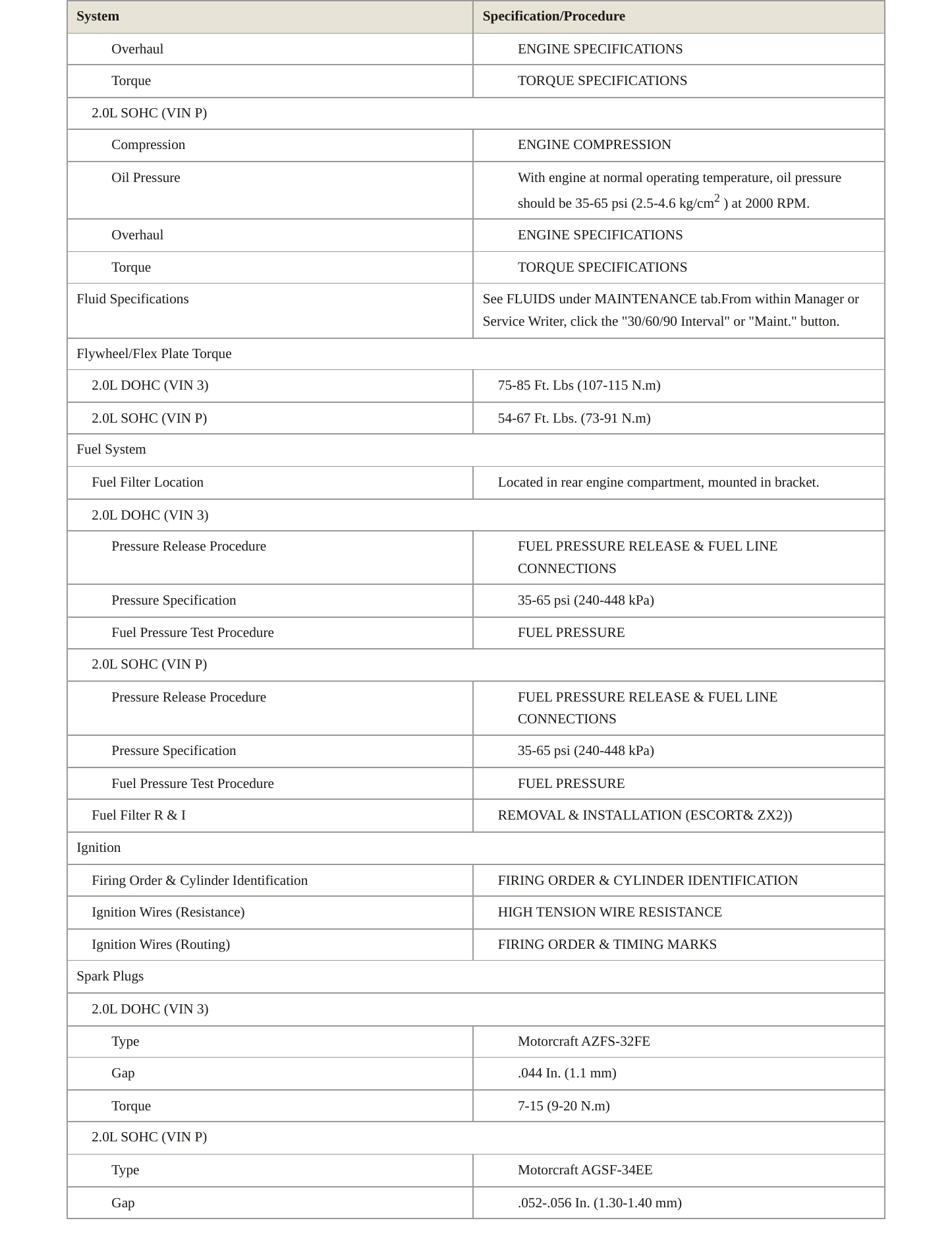 2001 Ford Escort service manual page 3