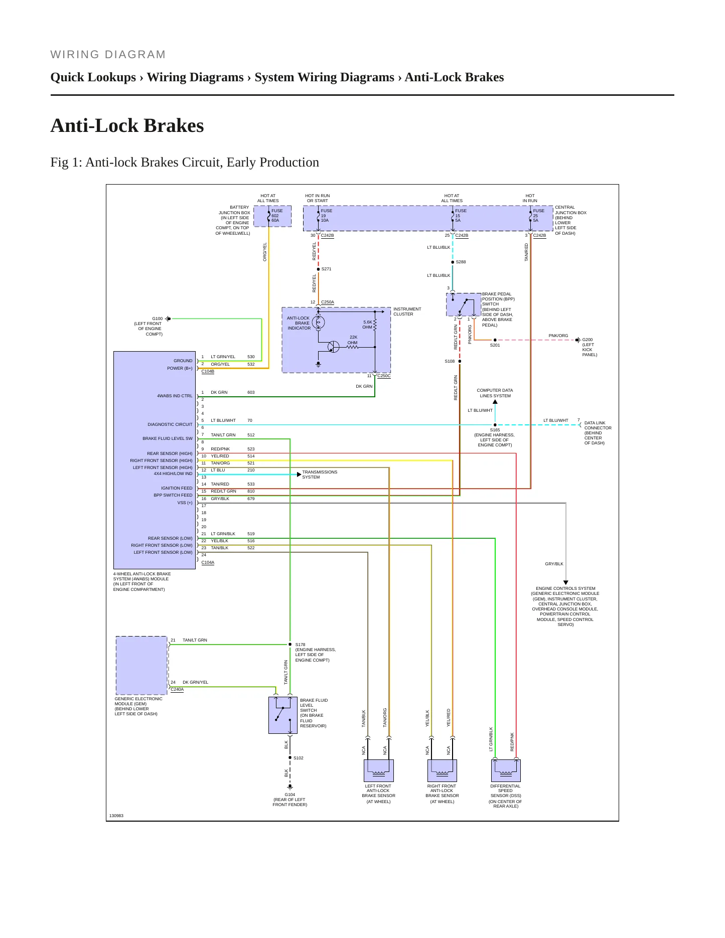 2001 Ford Excursion Service and Repair Manual preview page 7