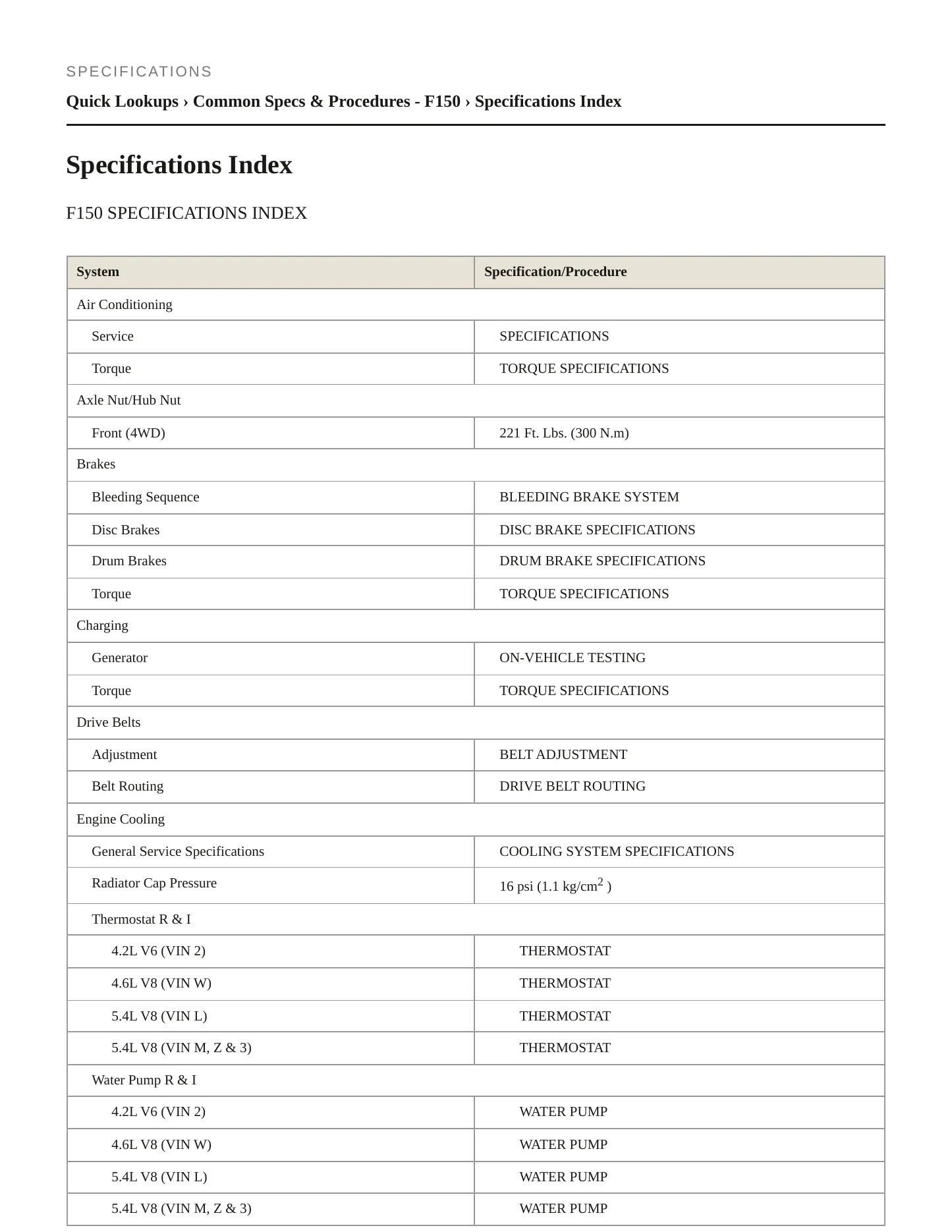 2001 Ford F-150 Service and Repair Manual preview page 2