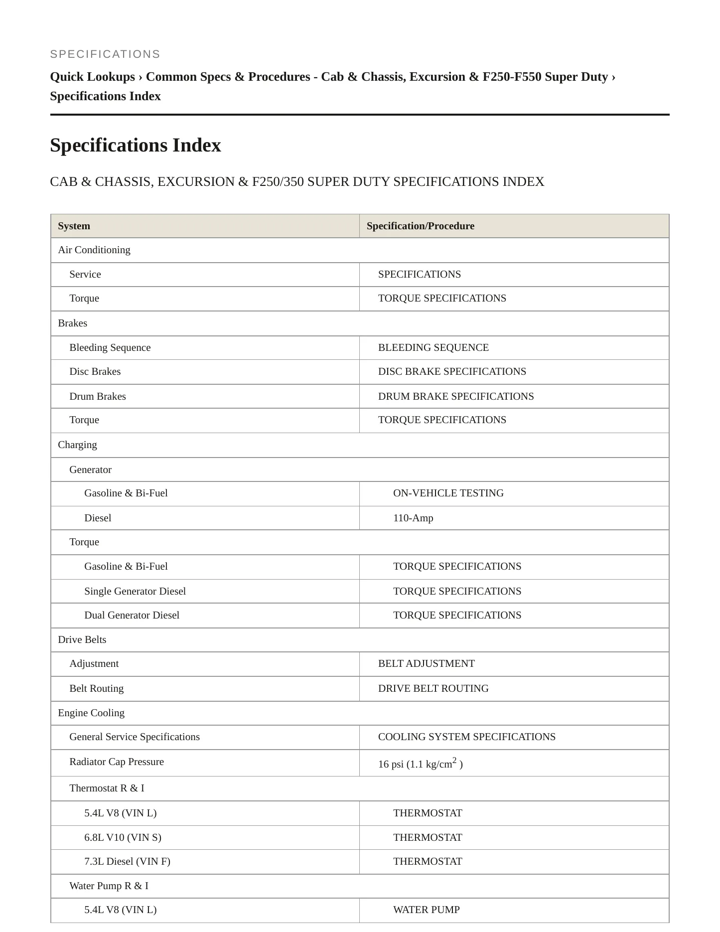 2001 Ford F-350 service manual page 2