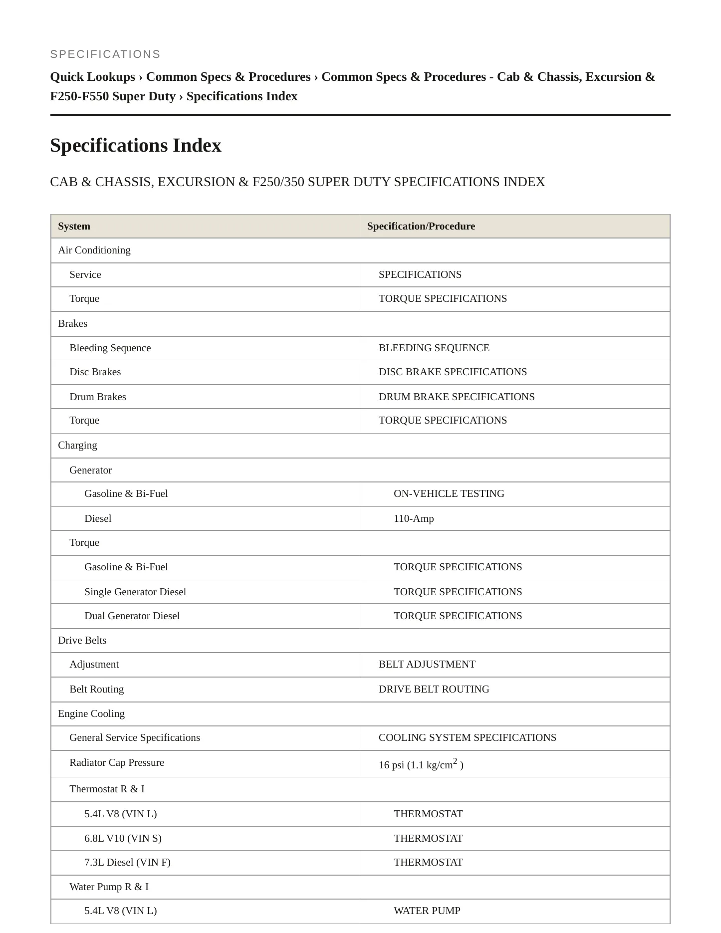 2001 Ford F-550 Super Duty service manual page 2