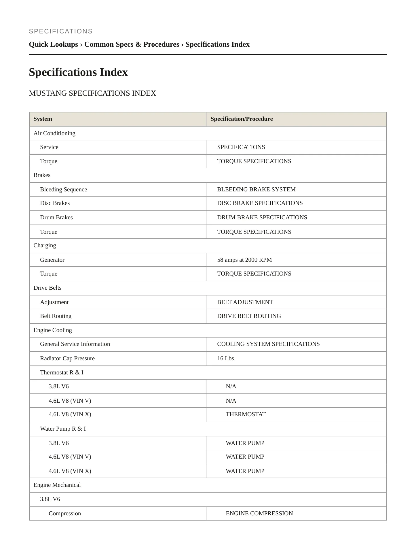2001 Ford F-650 service manual page 2