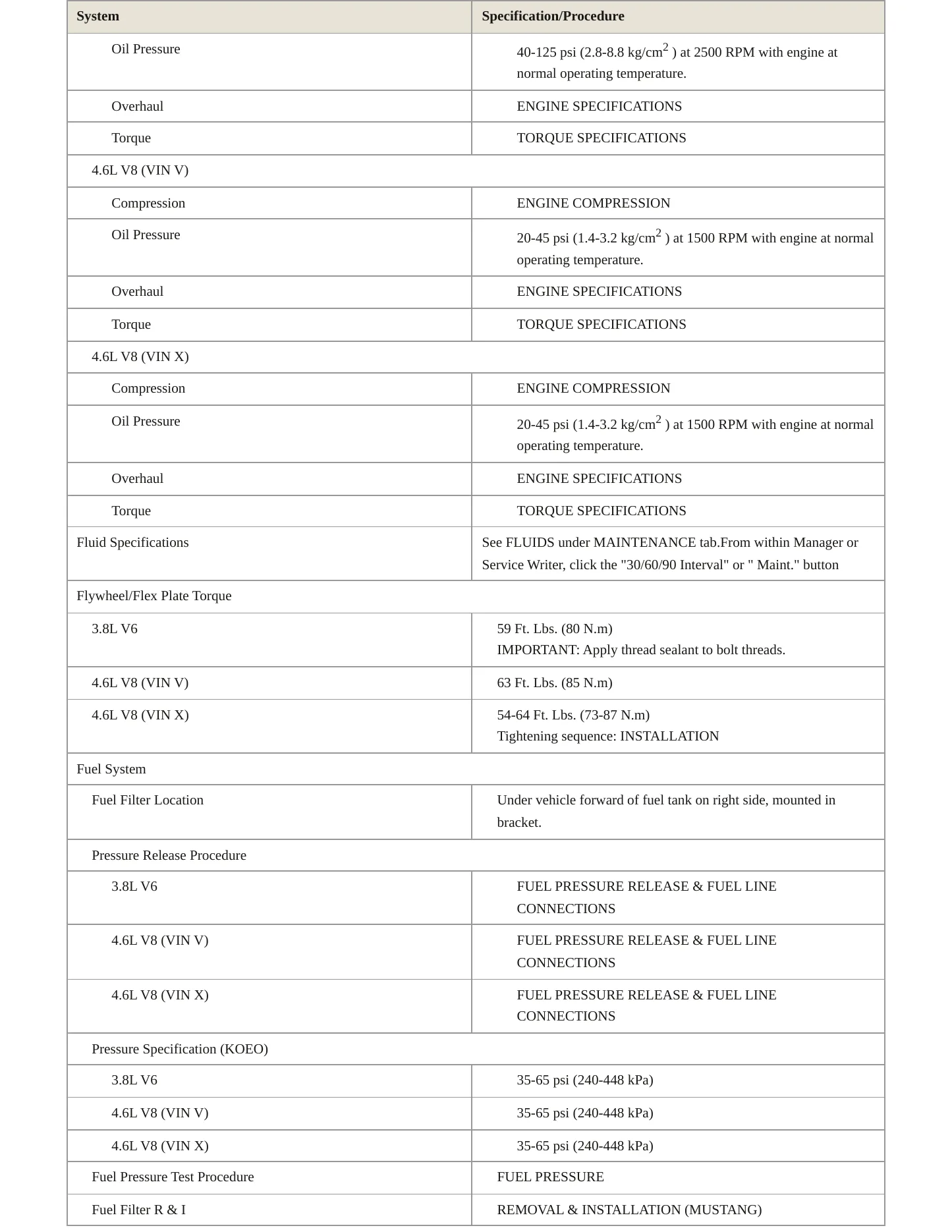 2001 Ford F-650 service manual page 3