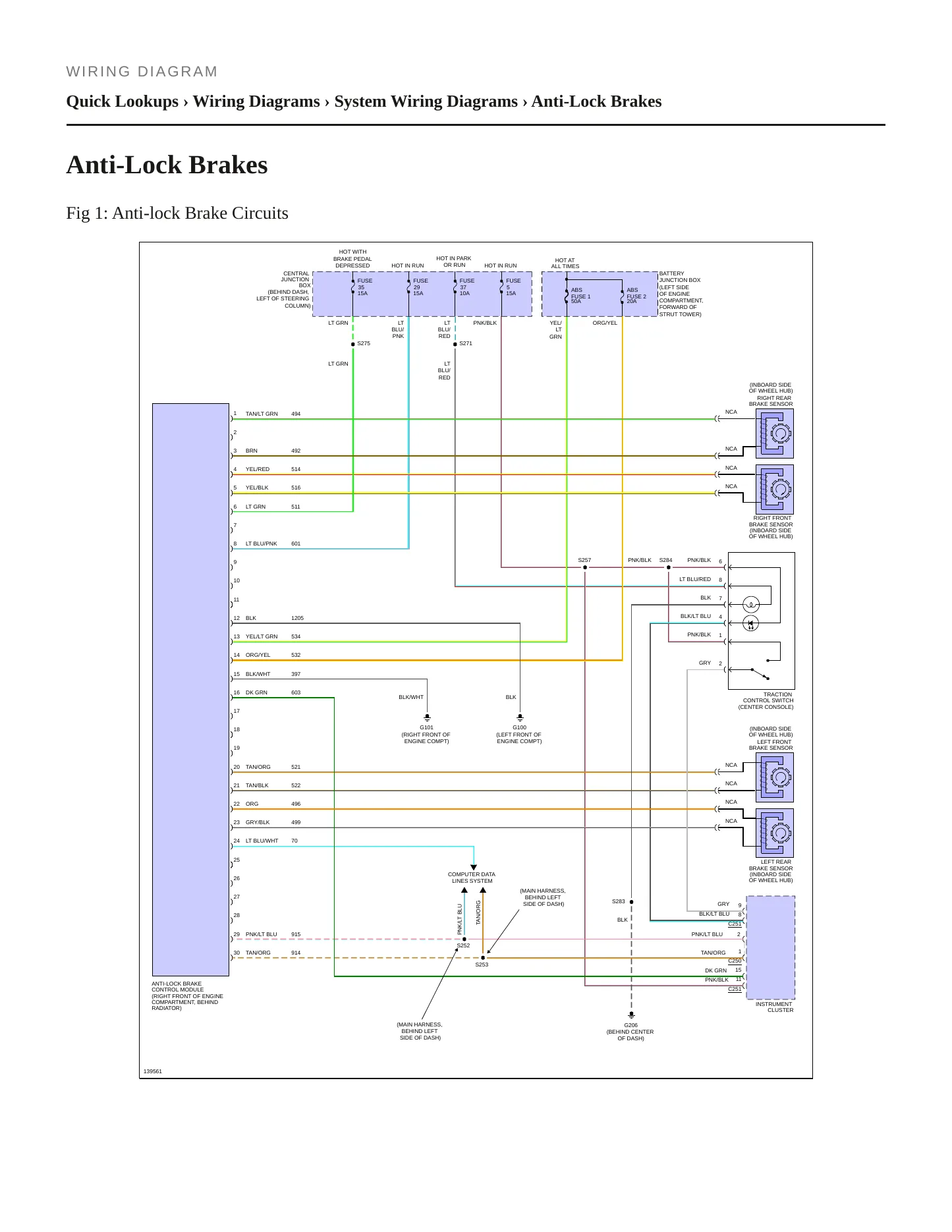 2001 Ford F-650 Service and Repair Manual preview page 7