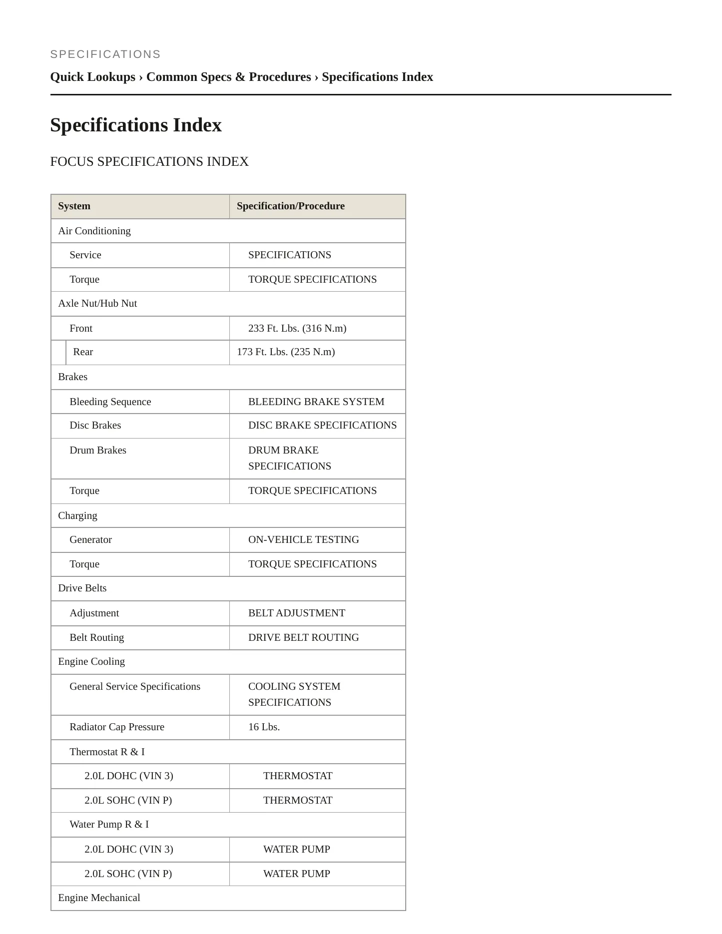 2001 Ford Focus Service and Repair Manual preview page 2