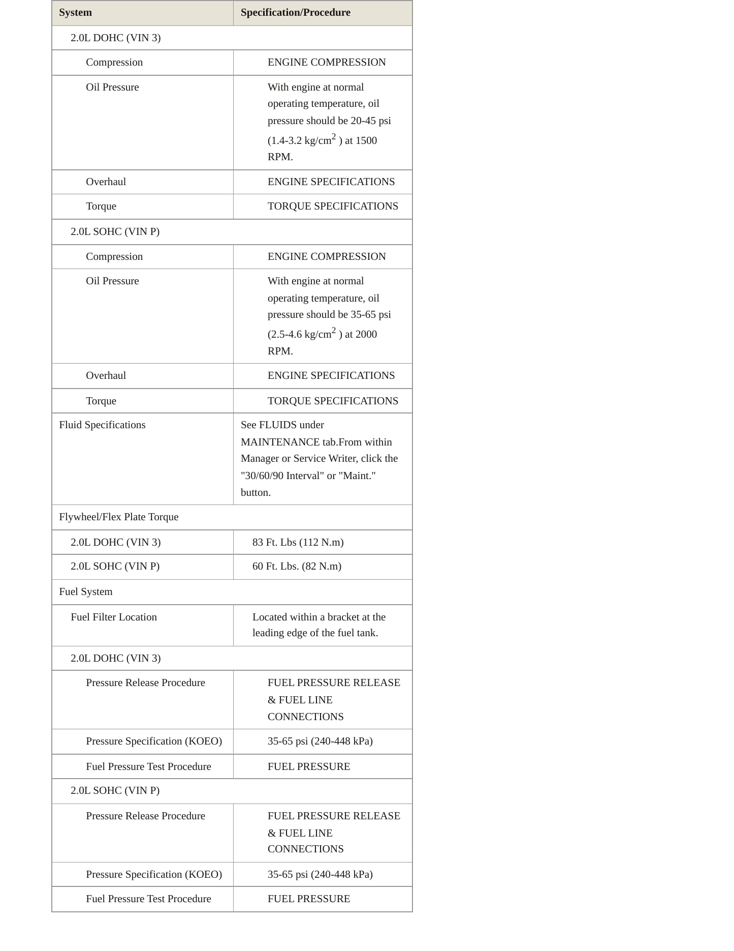 2001 Ford Focus Service and Repair Manual preview page 3