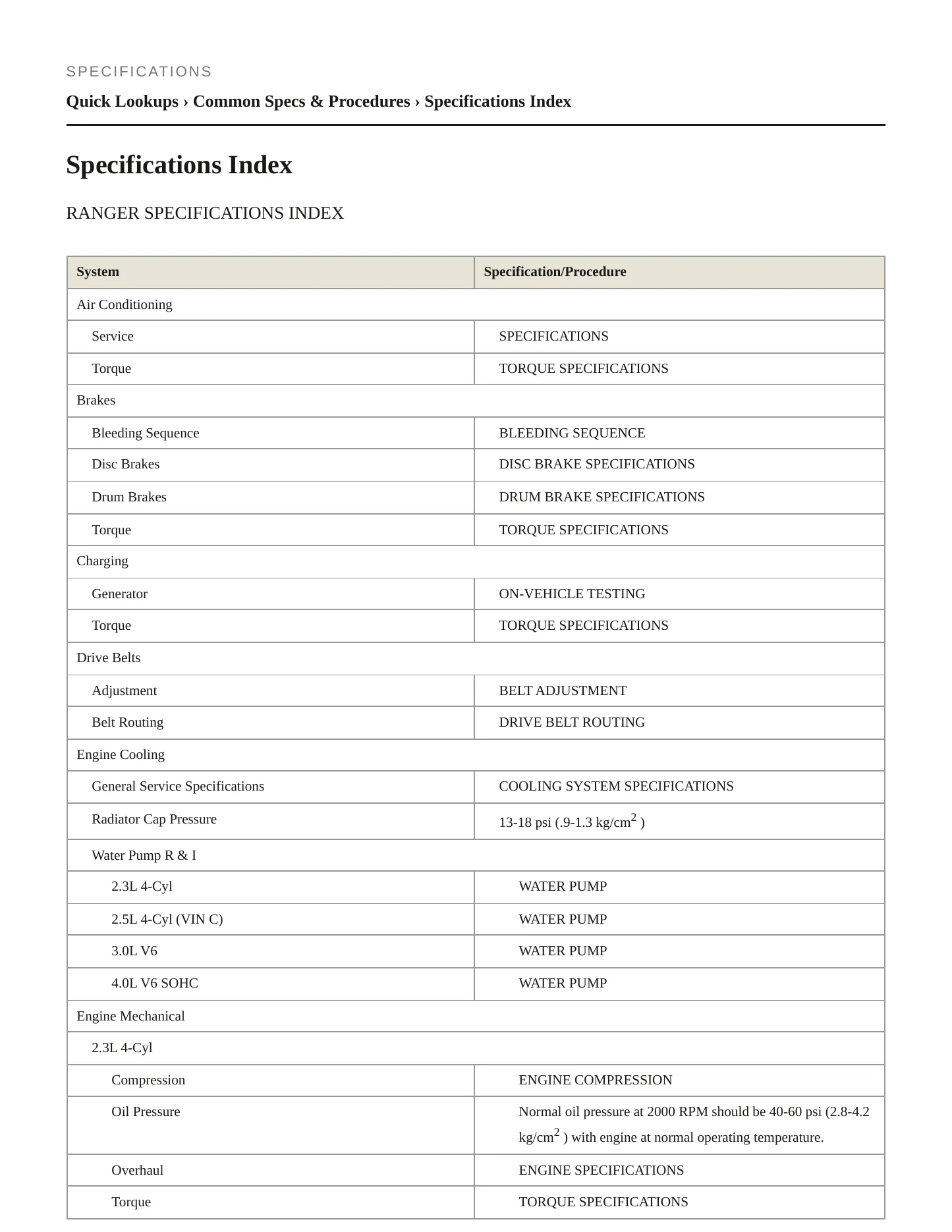 2001 Ford Ranger Service and Repair Manual preview page 2