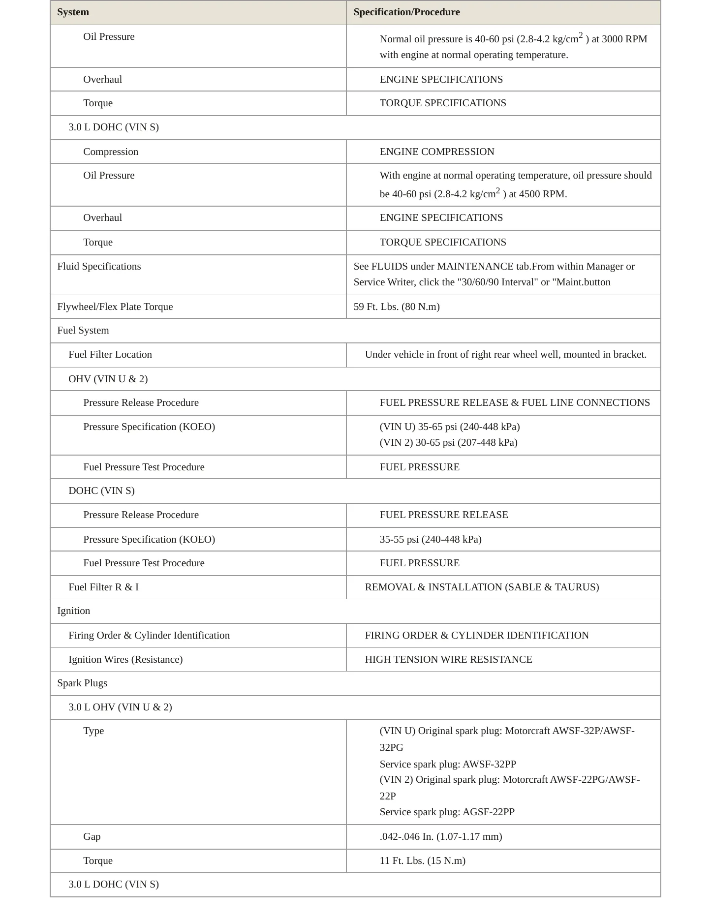 2001 Ford Taurus service manual page 3