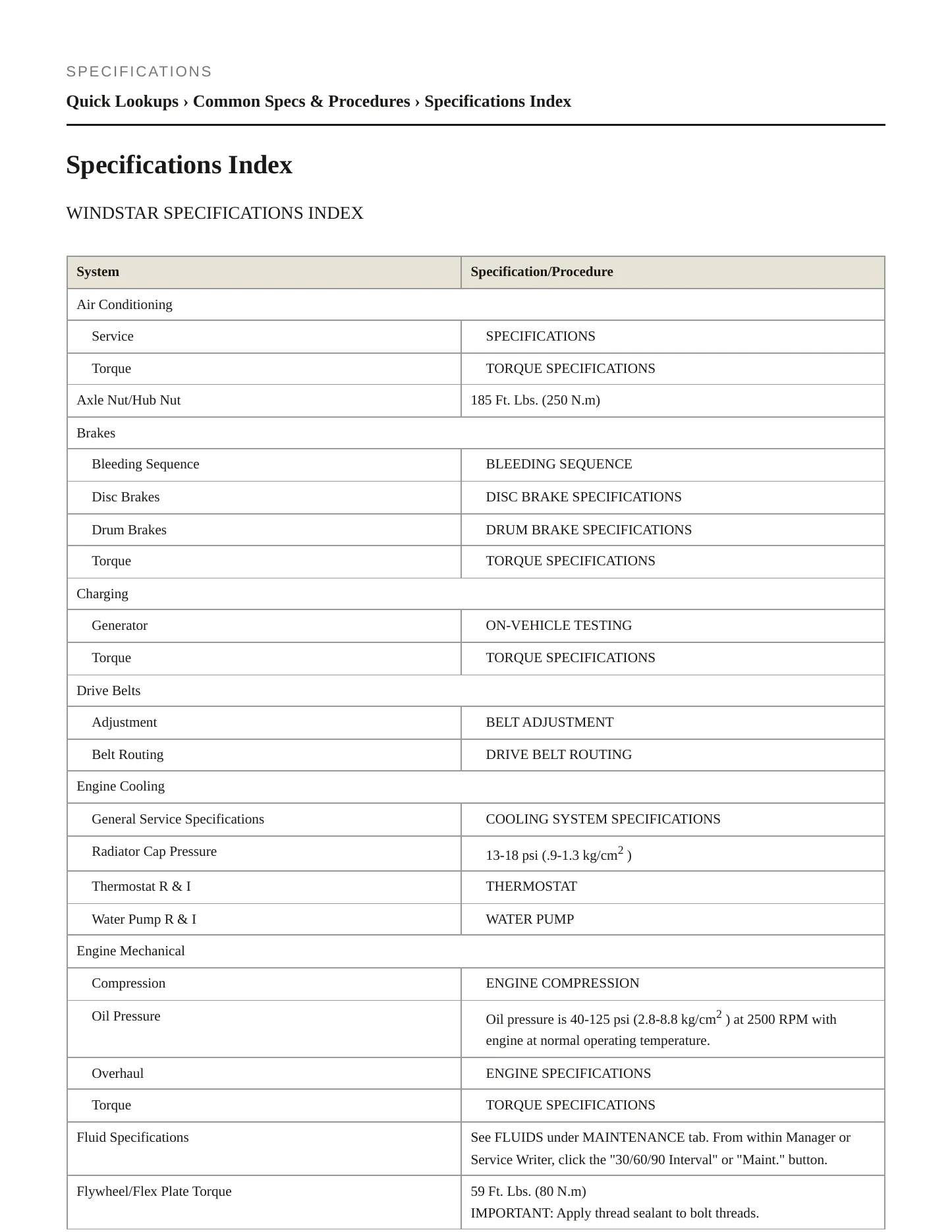 2001 Ford Windstar Service and Repair Manual preview page 2