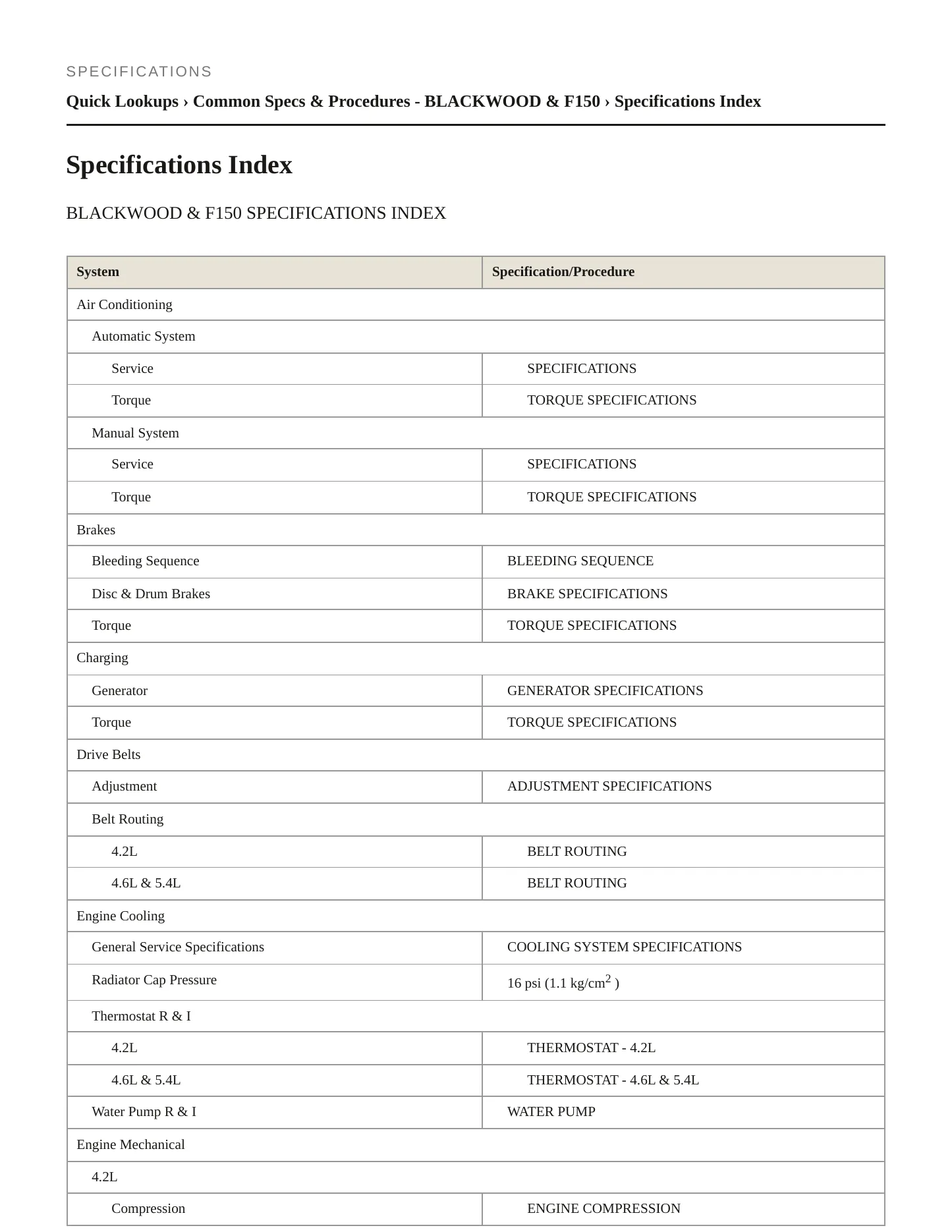 2002 Ford E-150 service manual page 2
