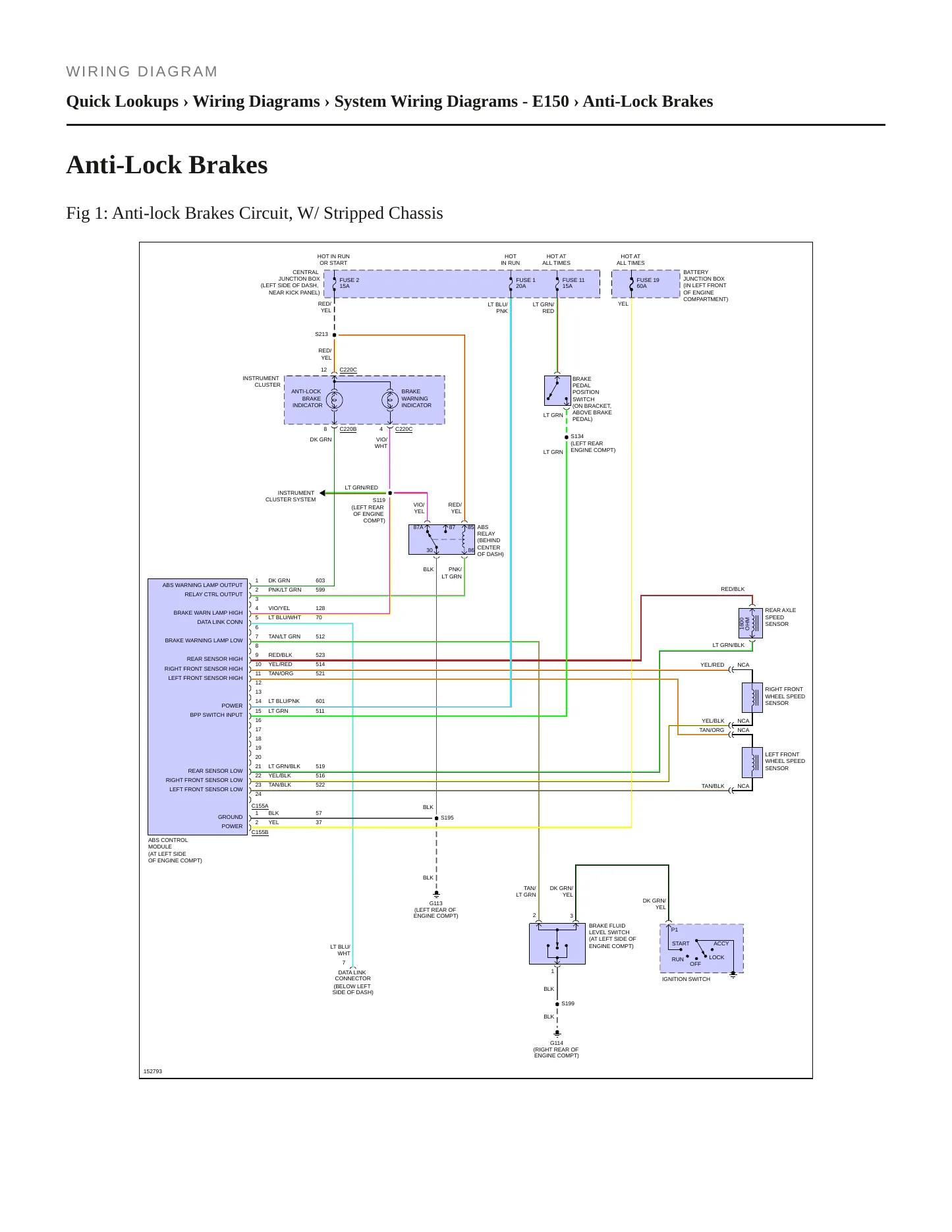 2002 Ford Econoline Service and Repair Manual preview page 10
